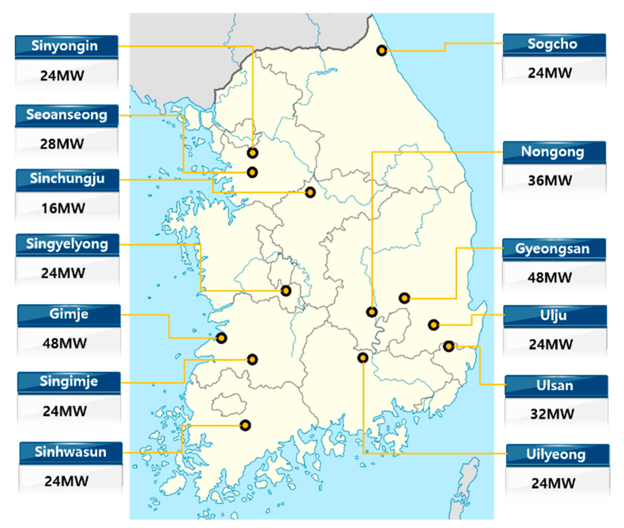 Energies 12 03898 g007