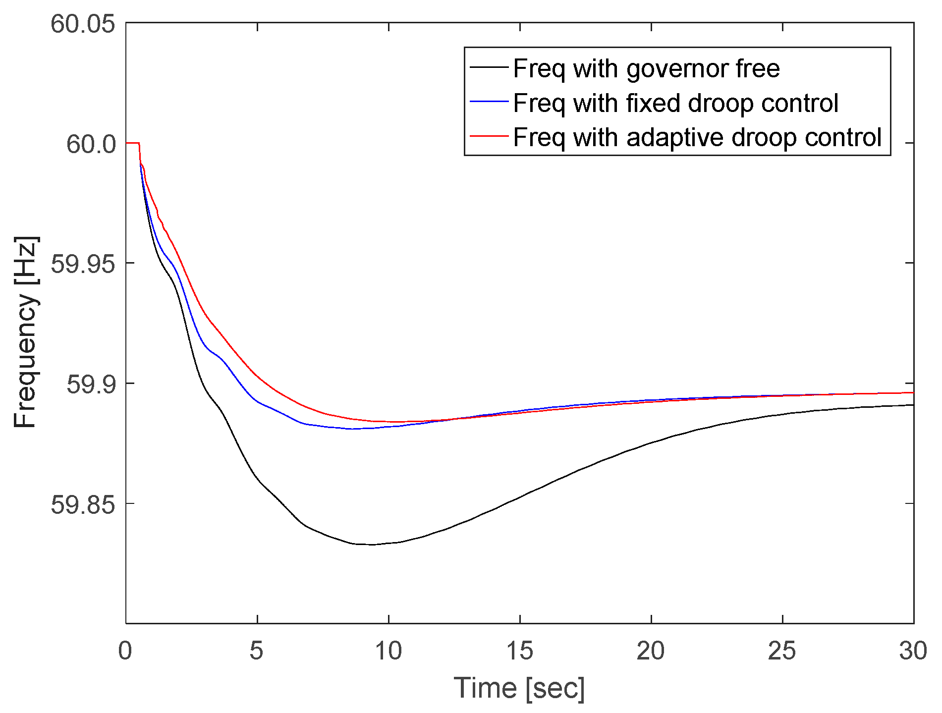 Energies 12 03898 g008