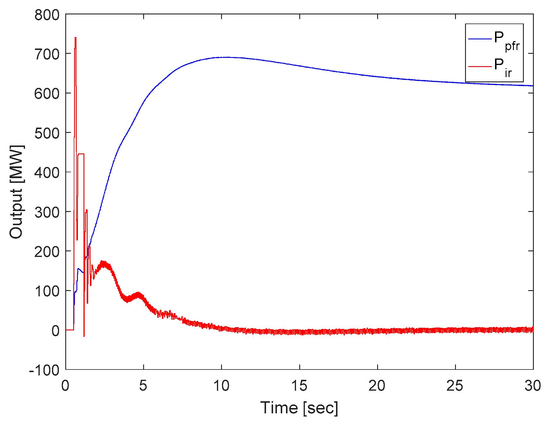 Energies 12 03898 g009