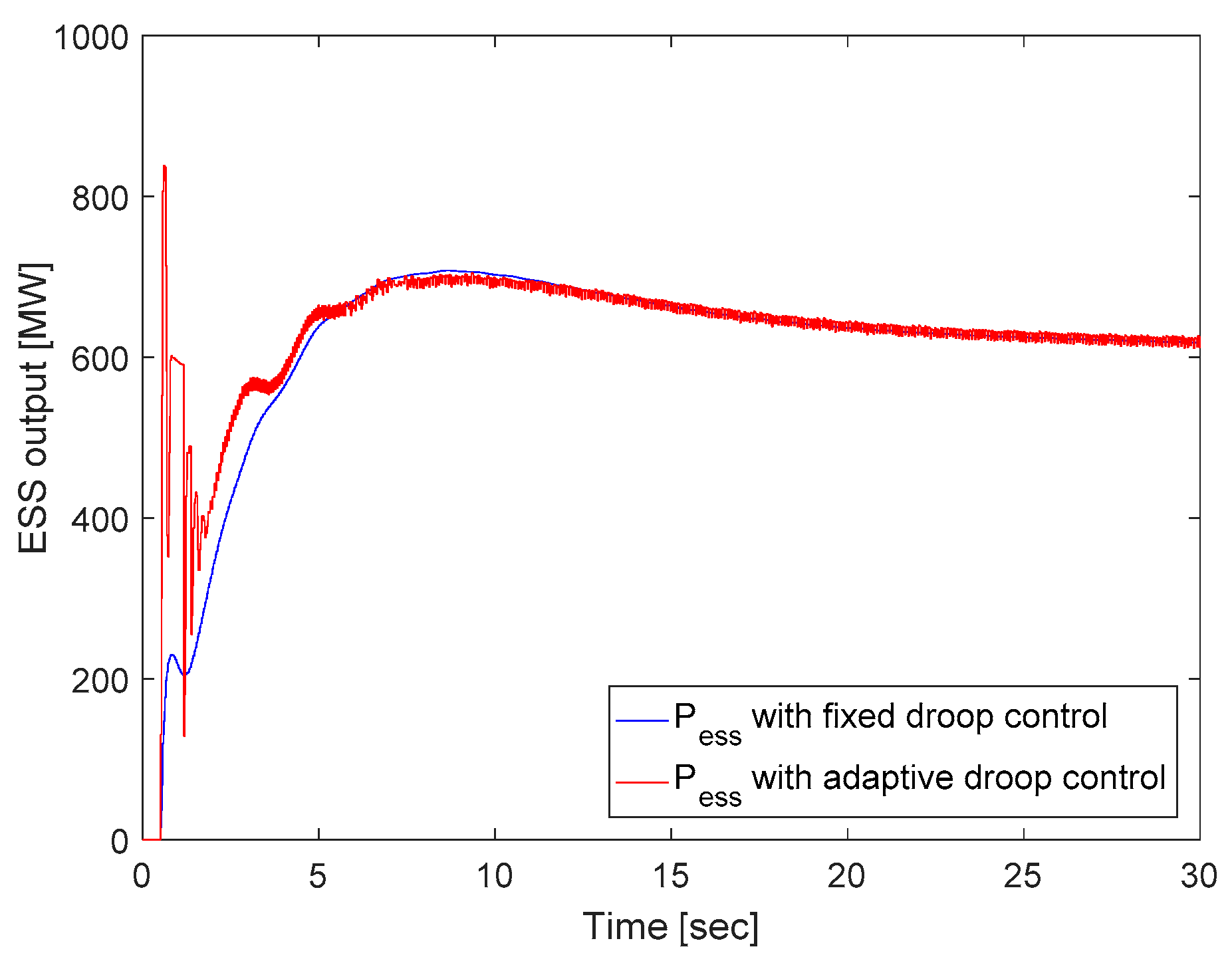 Energies 12 03898 g010