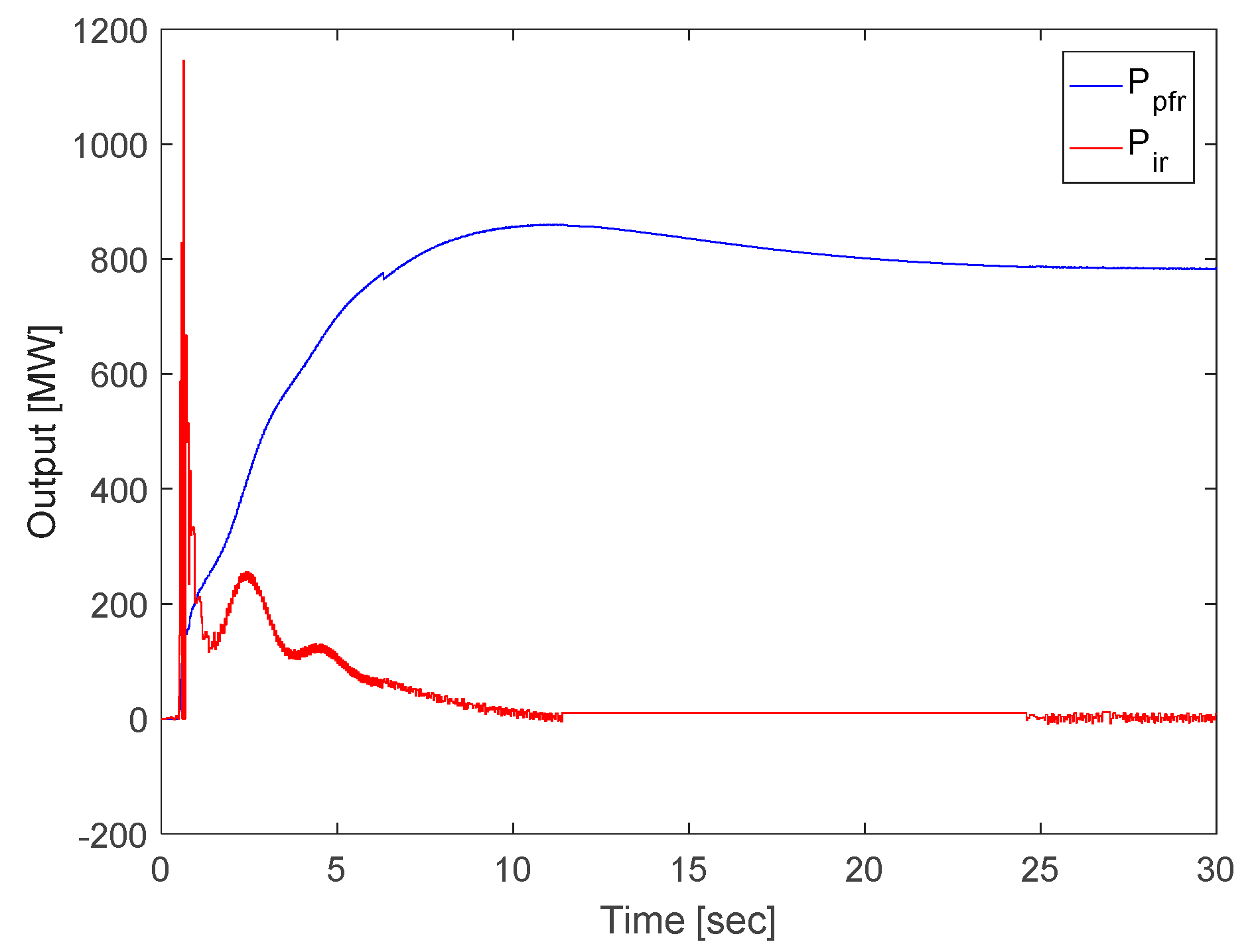 Energies 12 03898 g012