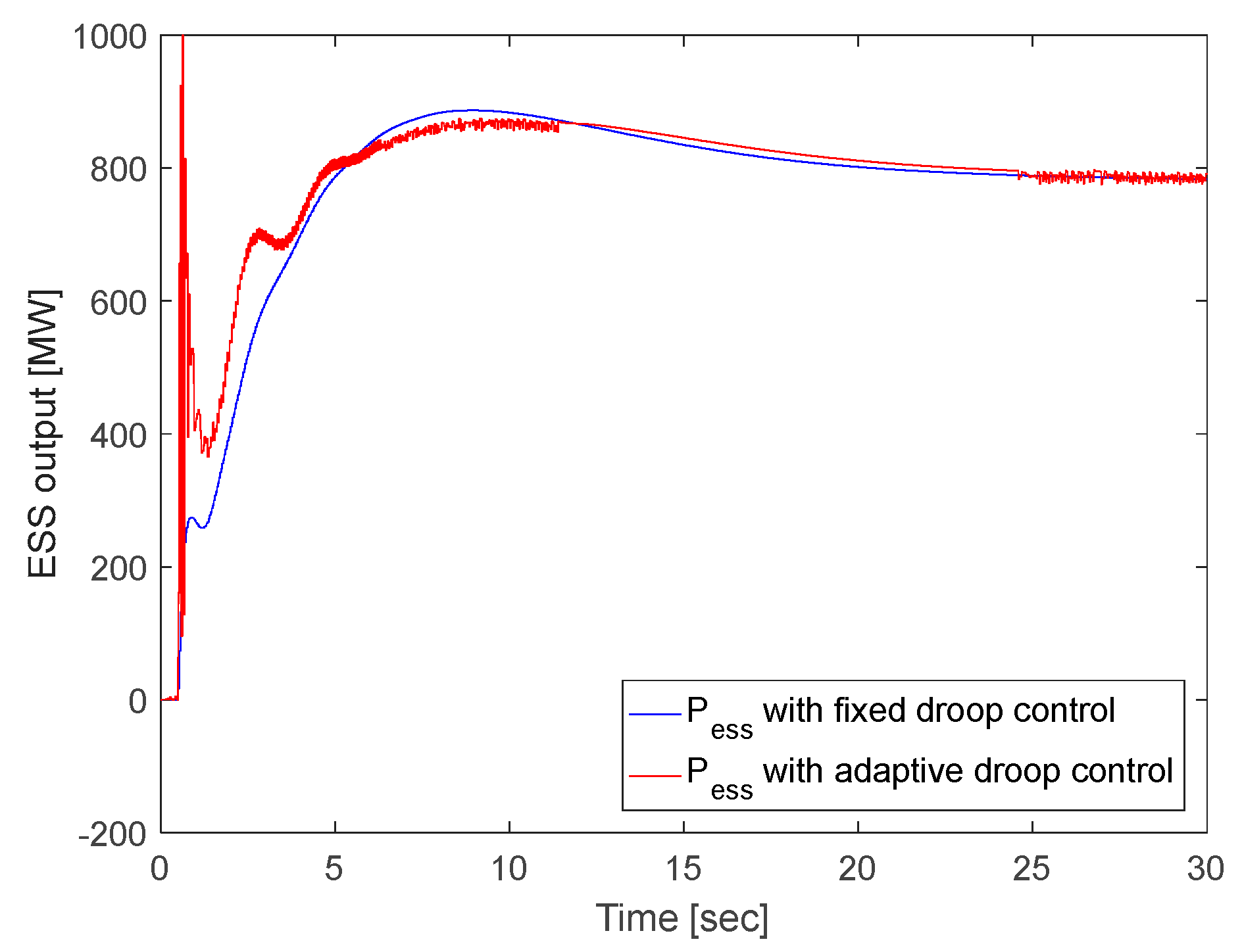Energies 12 03898 g013