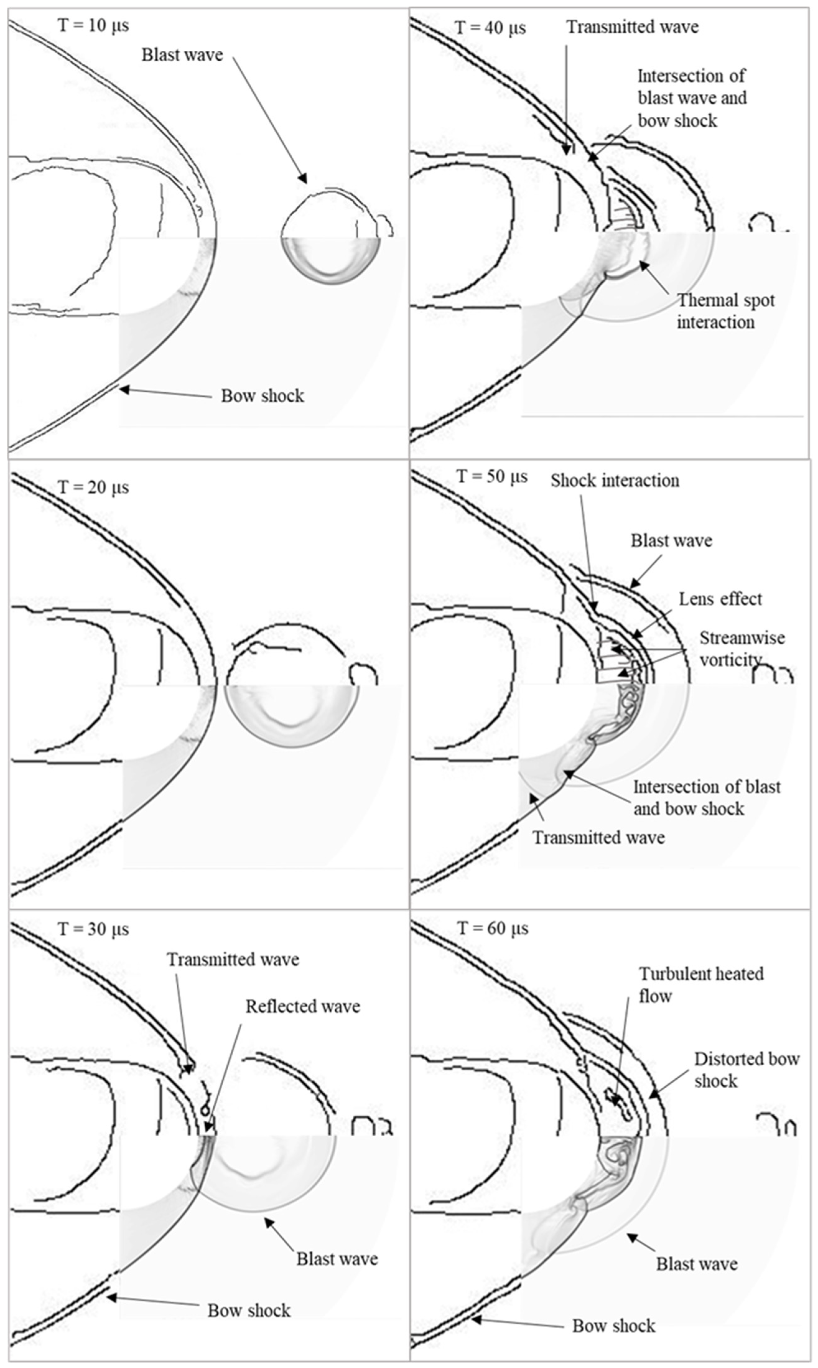 Energies 12 03914 g003