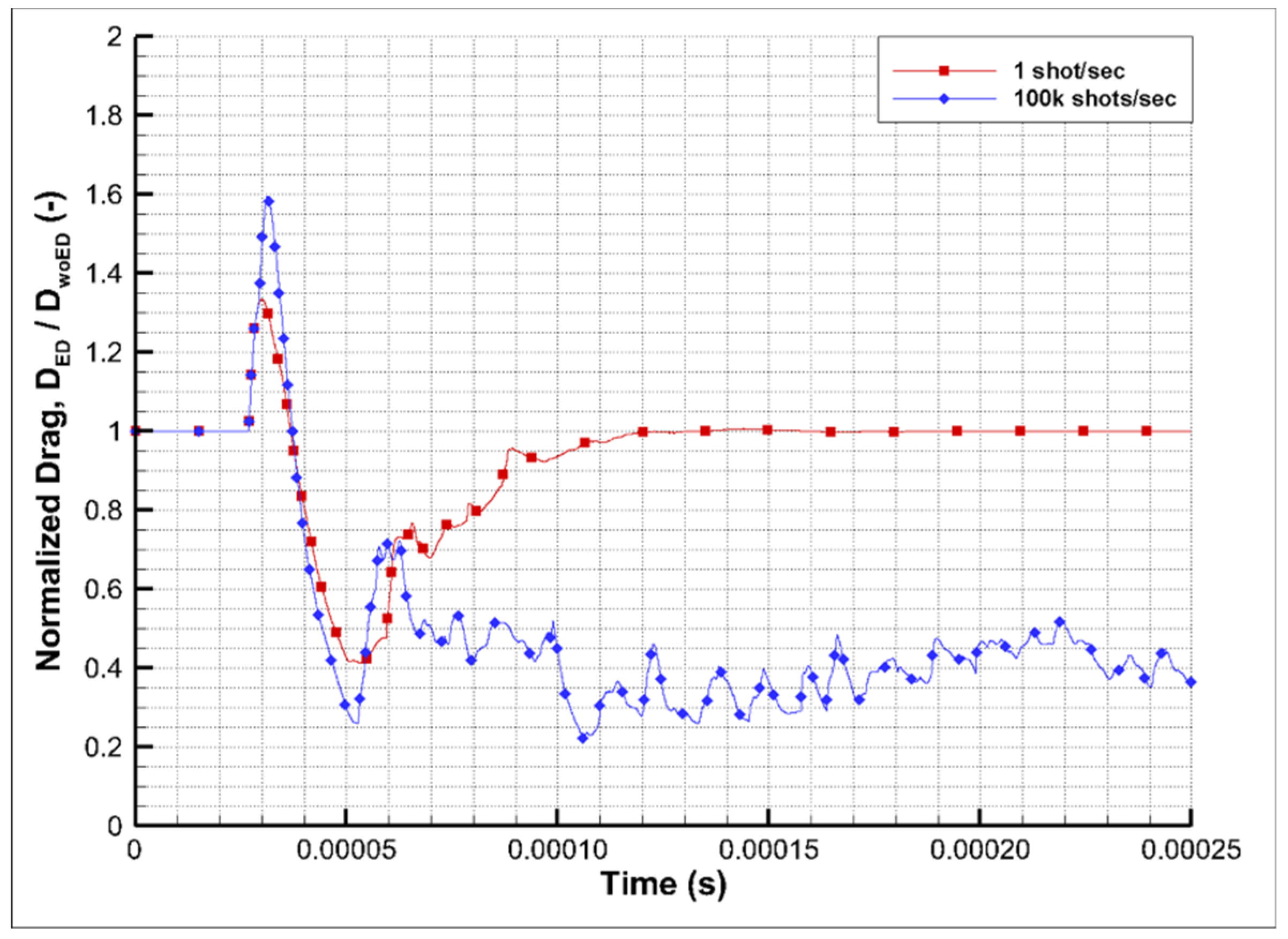 Energies 12 03914 g004