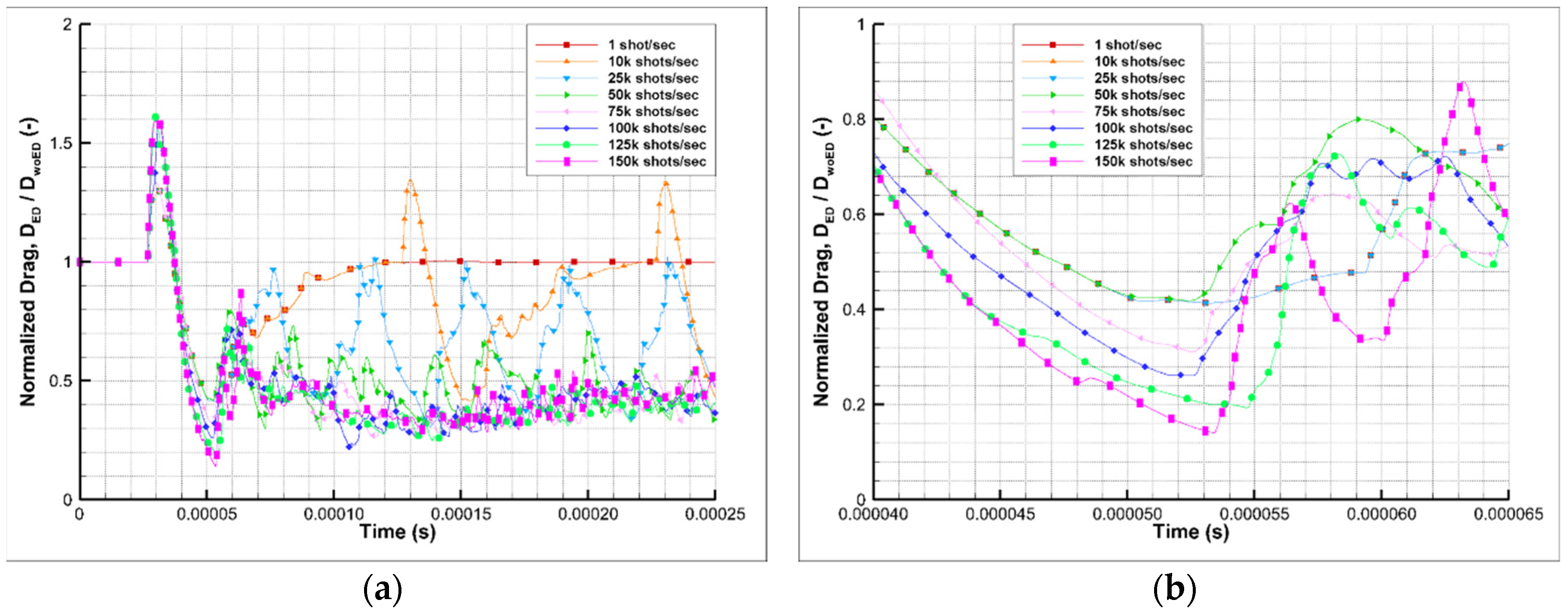 Energies 12 03914 g007