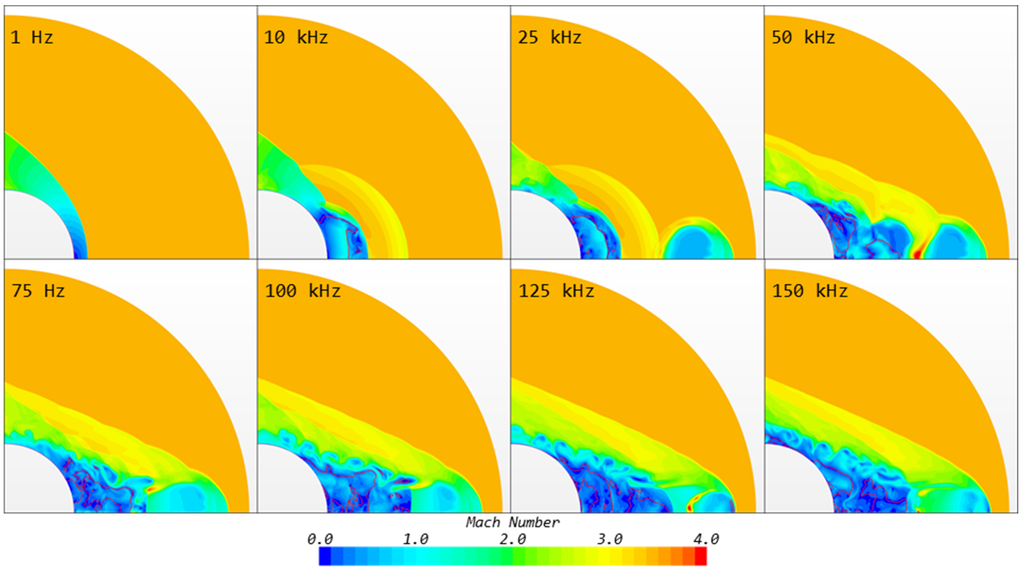 Energies 12 03914 g009