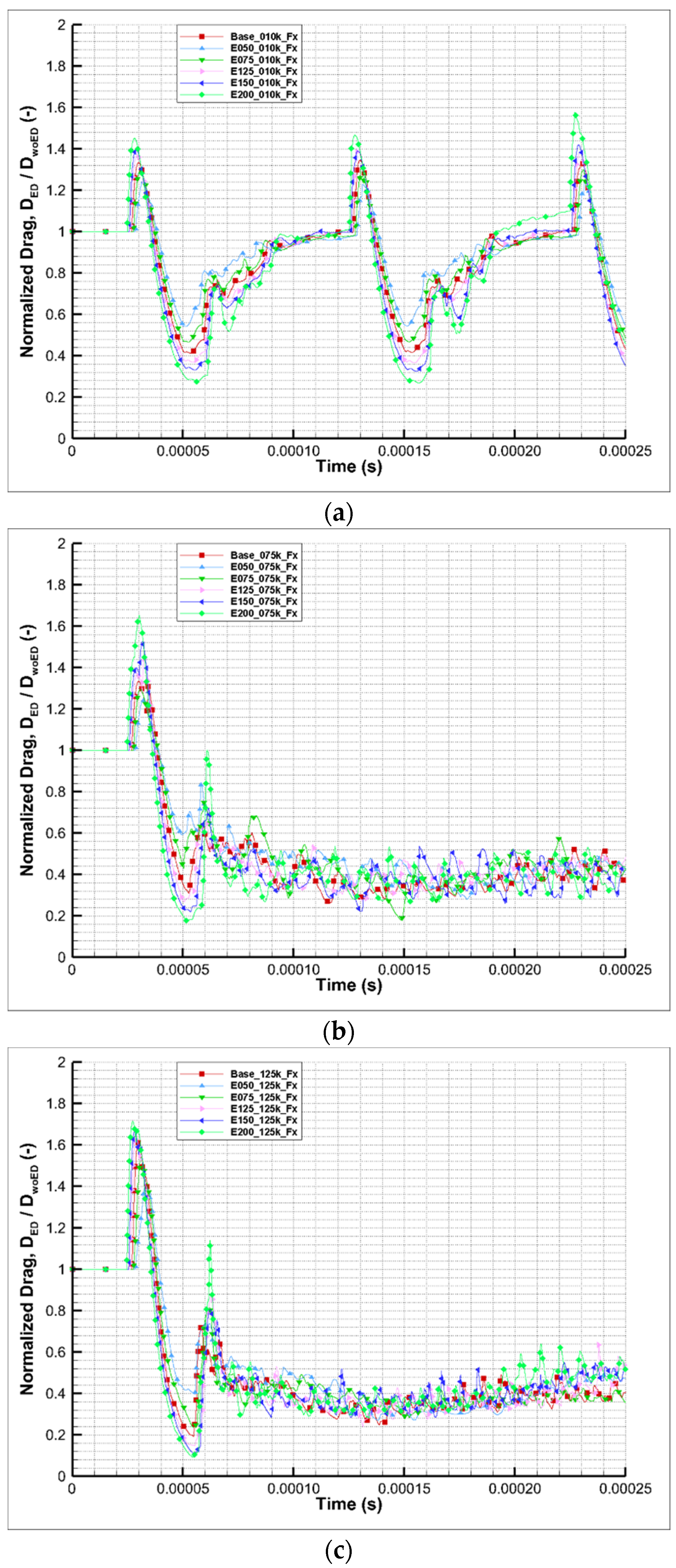Energies 12 03914 g011