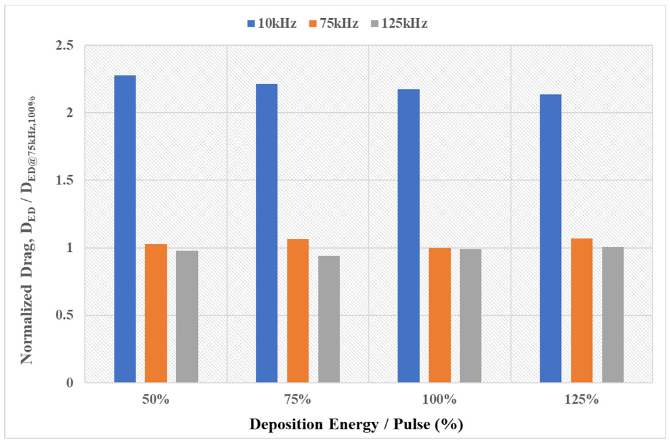 Energies 12 03914 g012