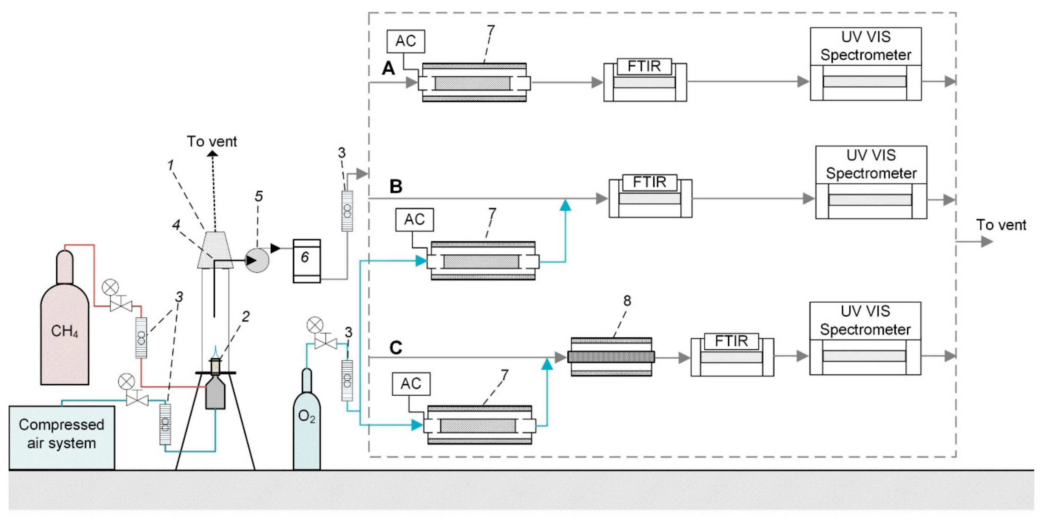 Energies 12 03955 g001