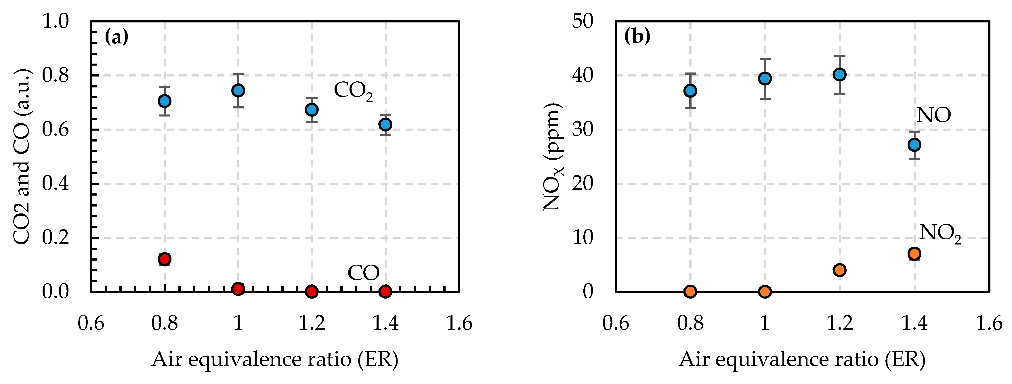 Energies 12 03955 g003