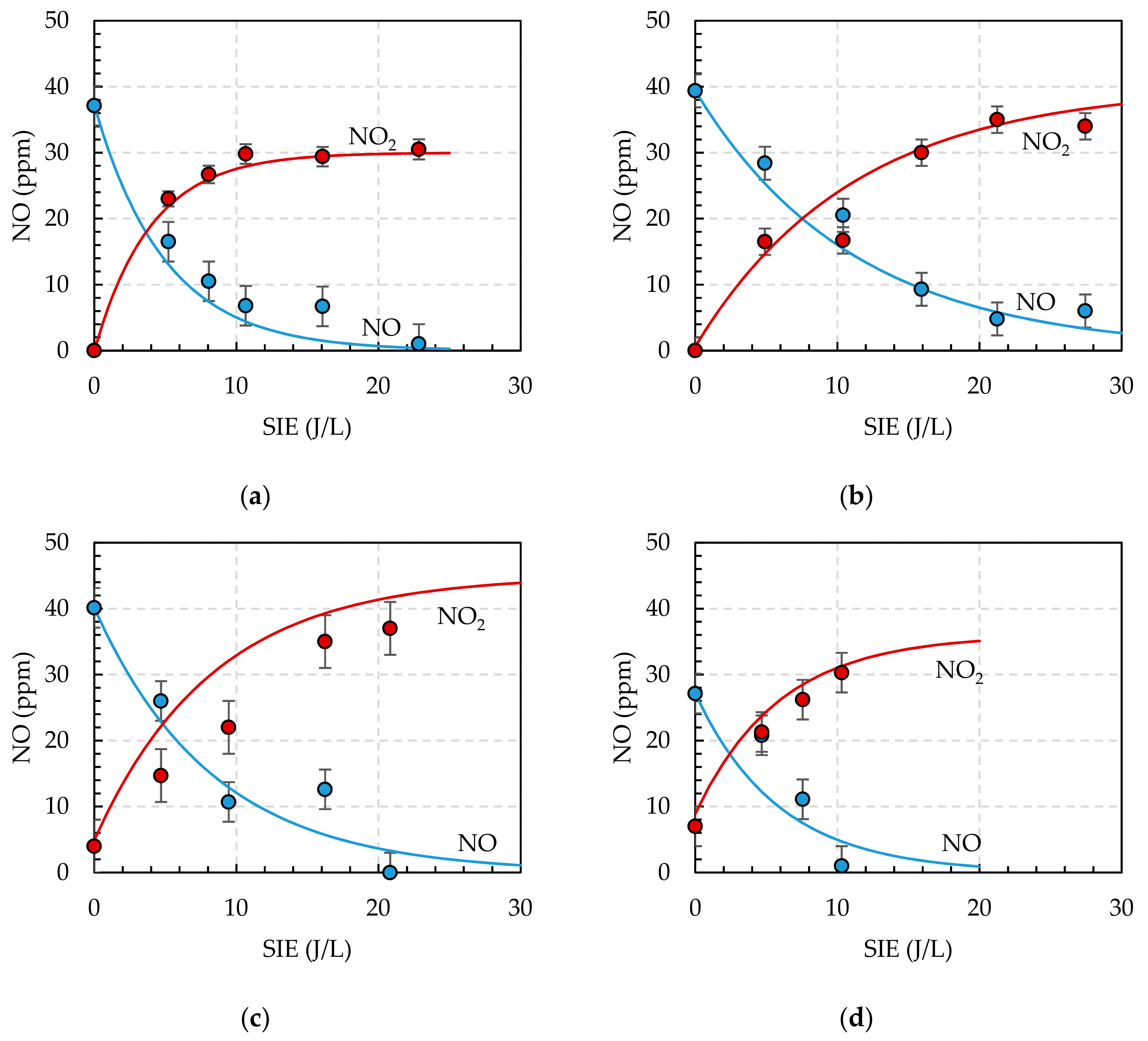 Energies 12 03955 g004