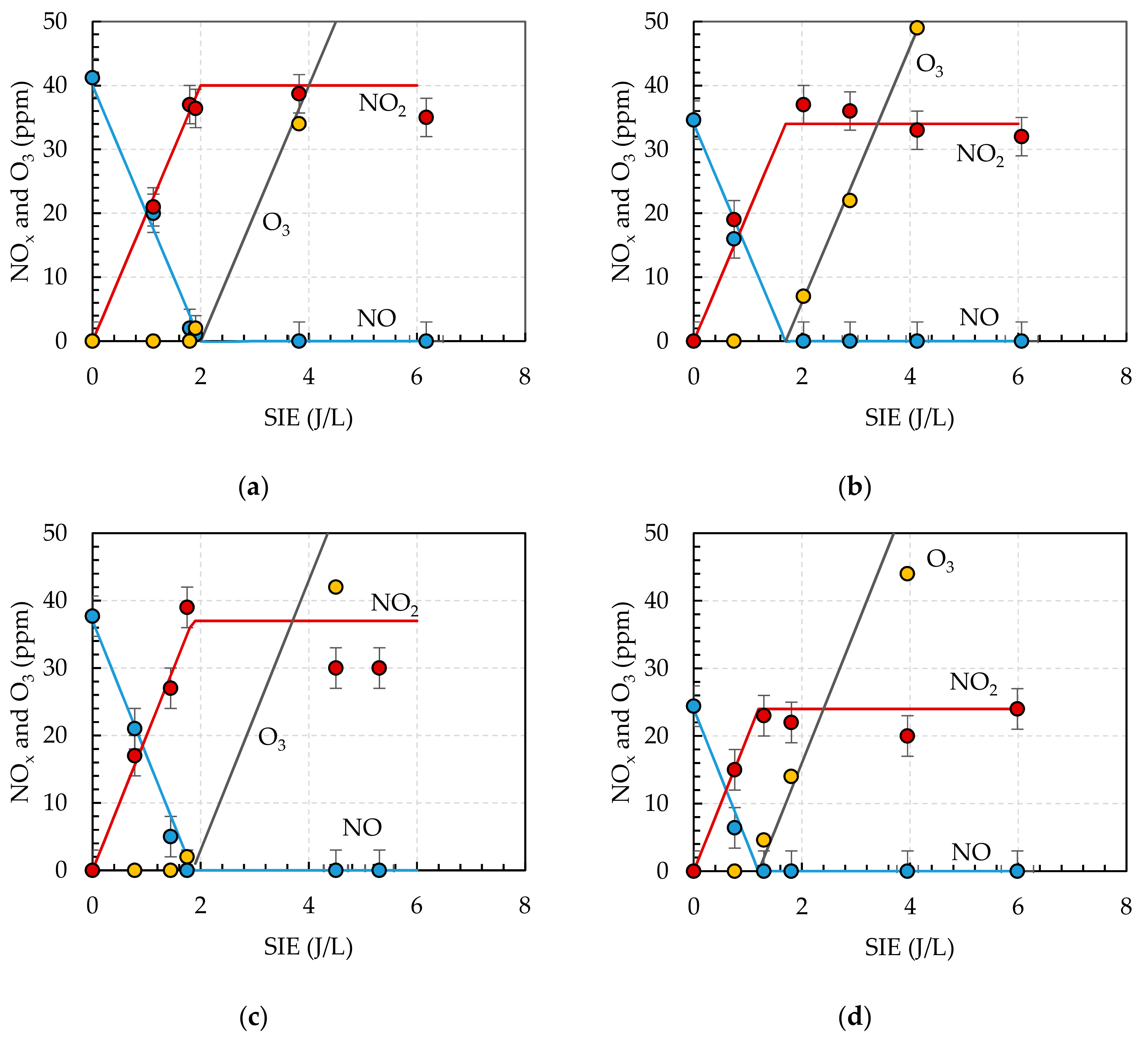 Energies 12 03955 g006
