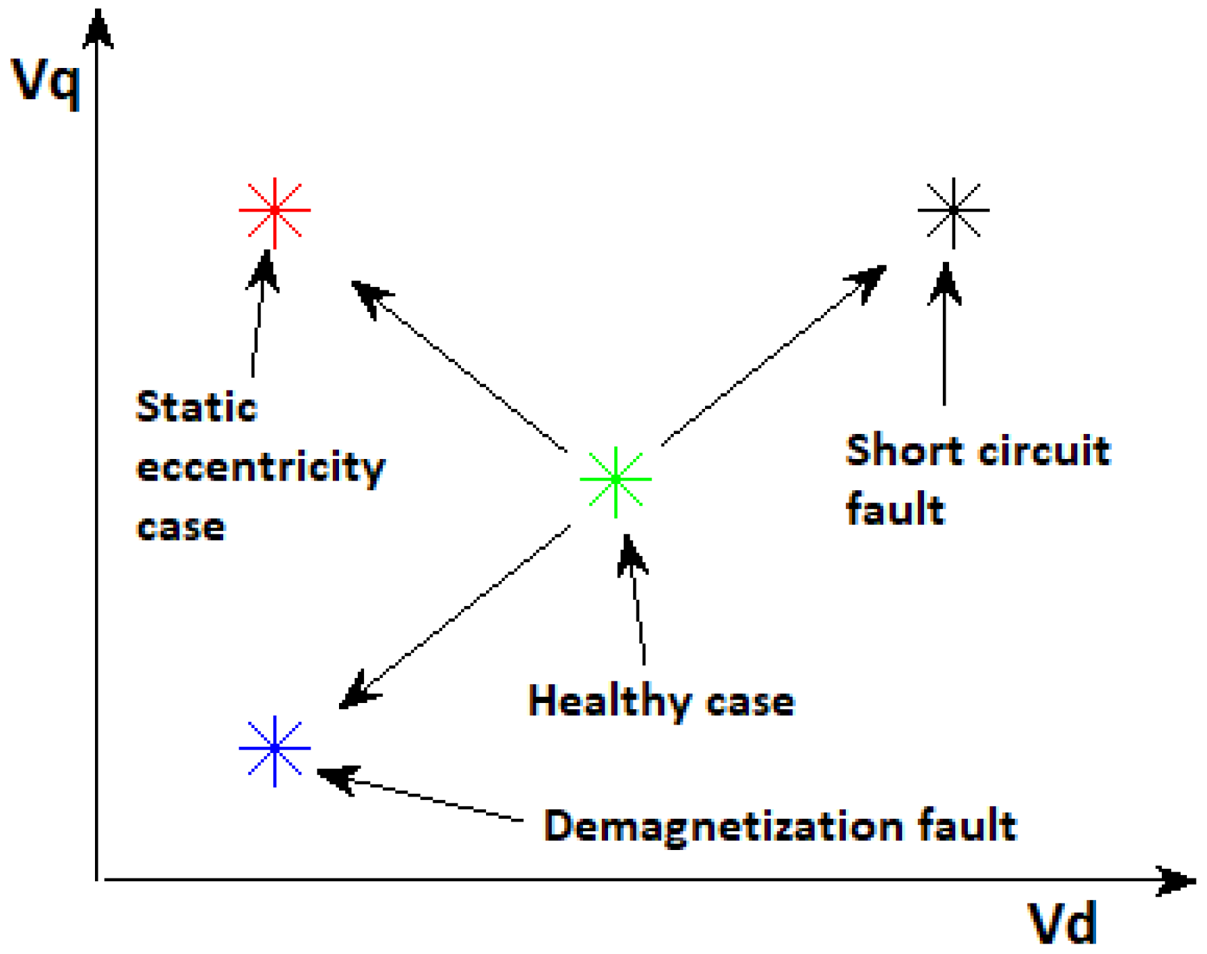 Energies 12 04105 g001