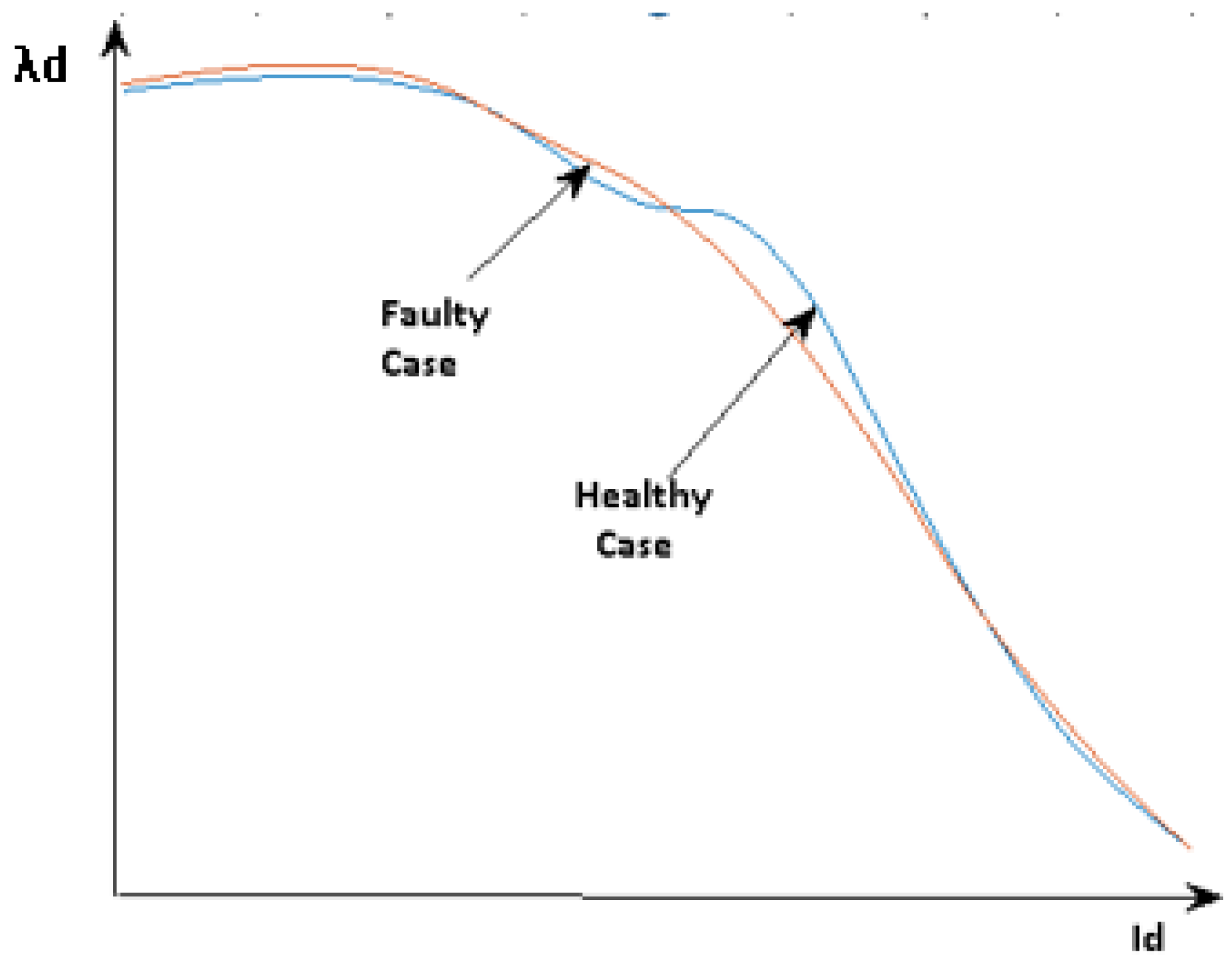 Energies 12 04105 g003