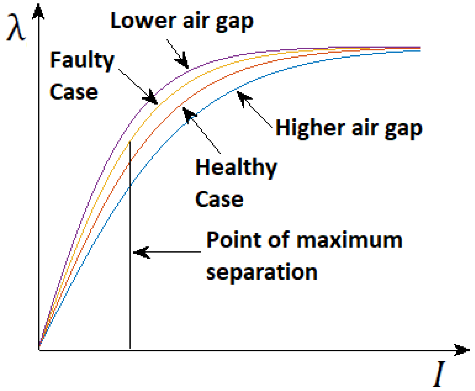 Energies 12 04105 g004