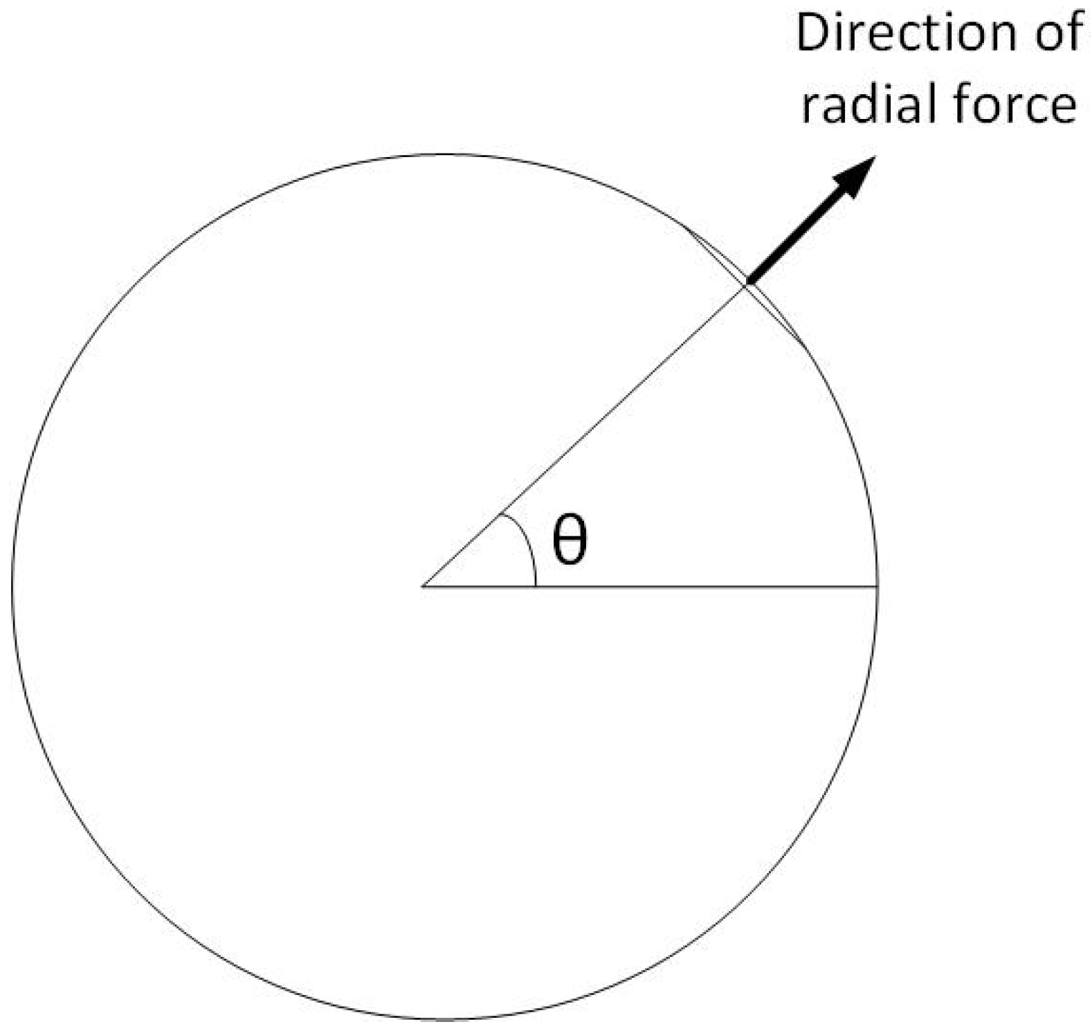 Energies 12 04105 g006