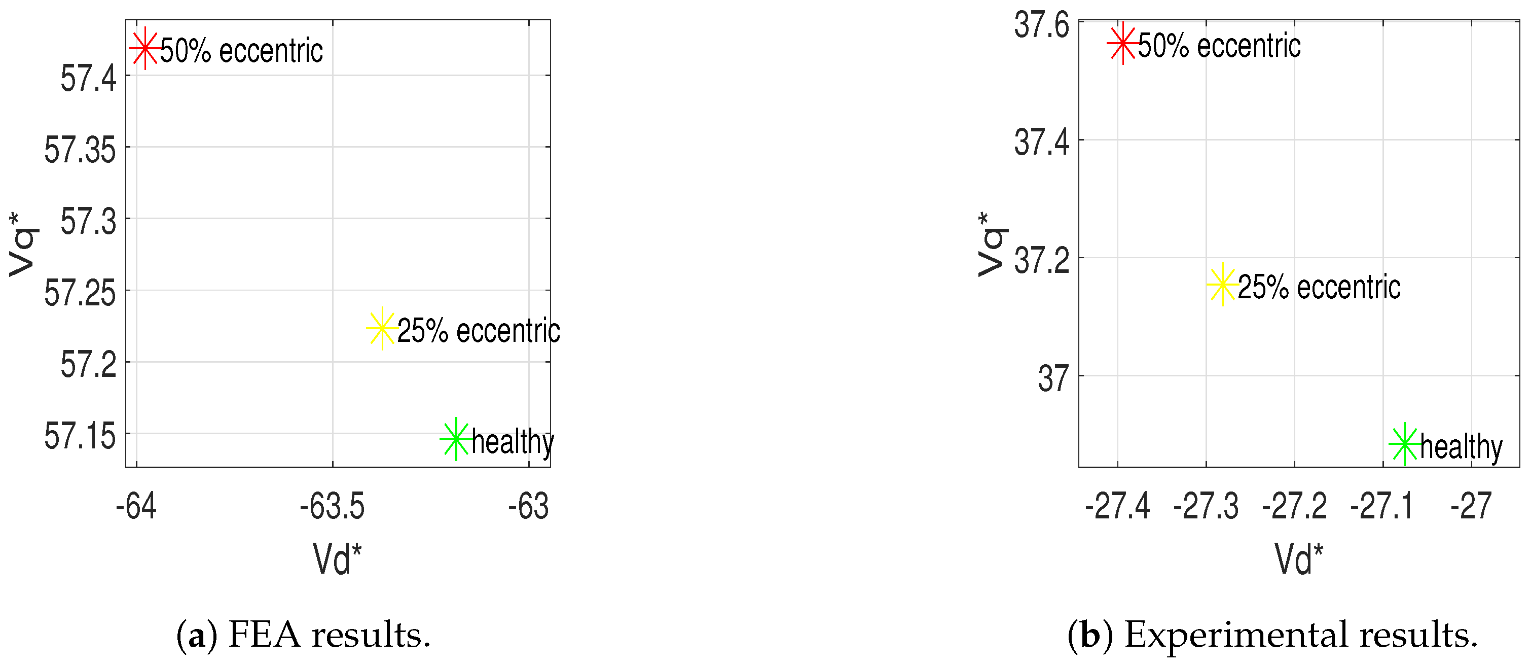 Energies 12 04105 g013