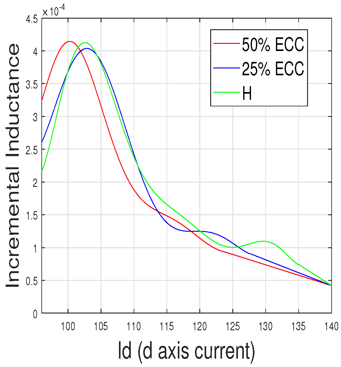 Energies 12 04105 g015