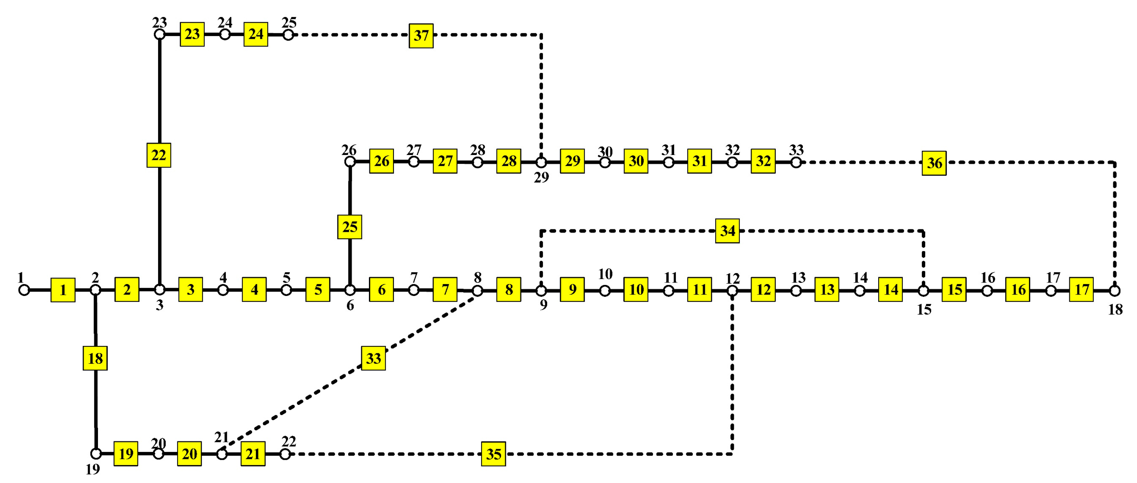 Energies 12 04172 g003
