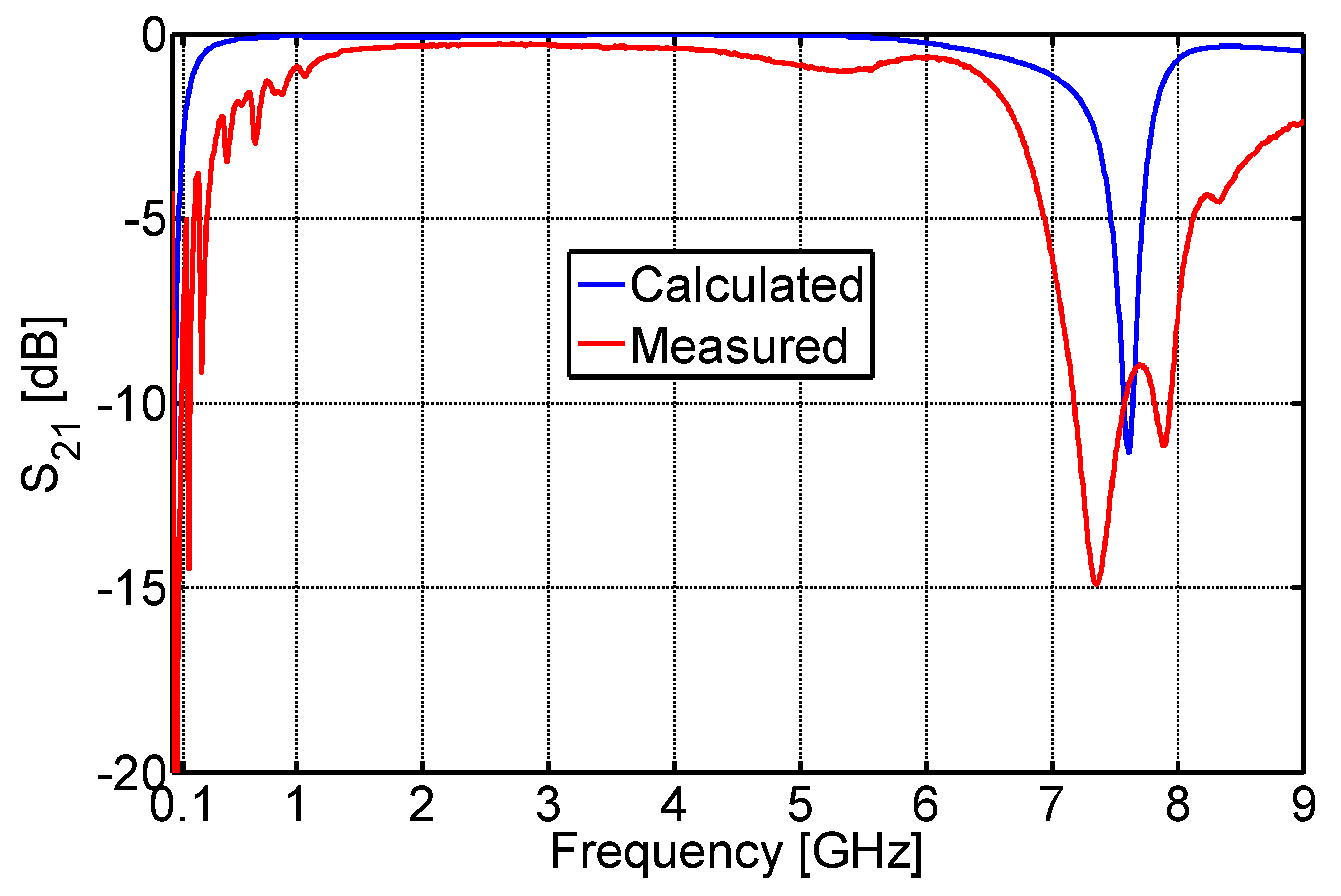 Energies 12 04194 g017