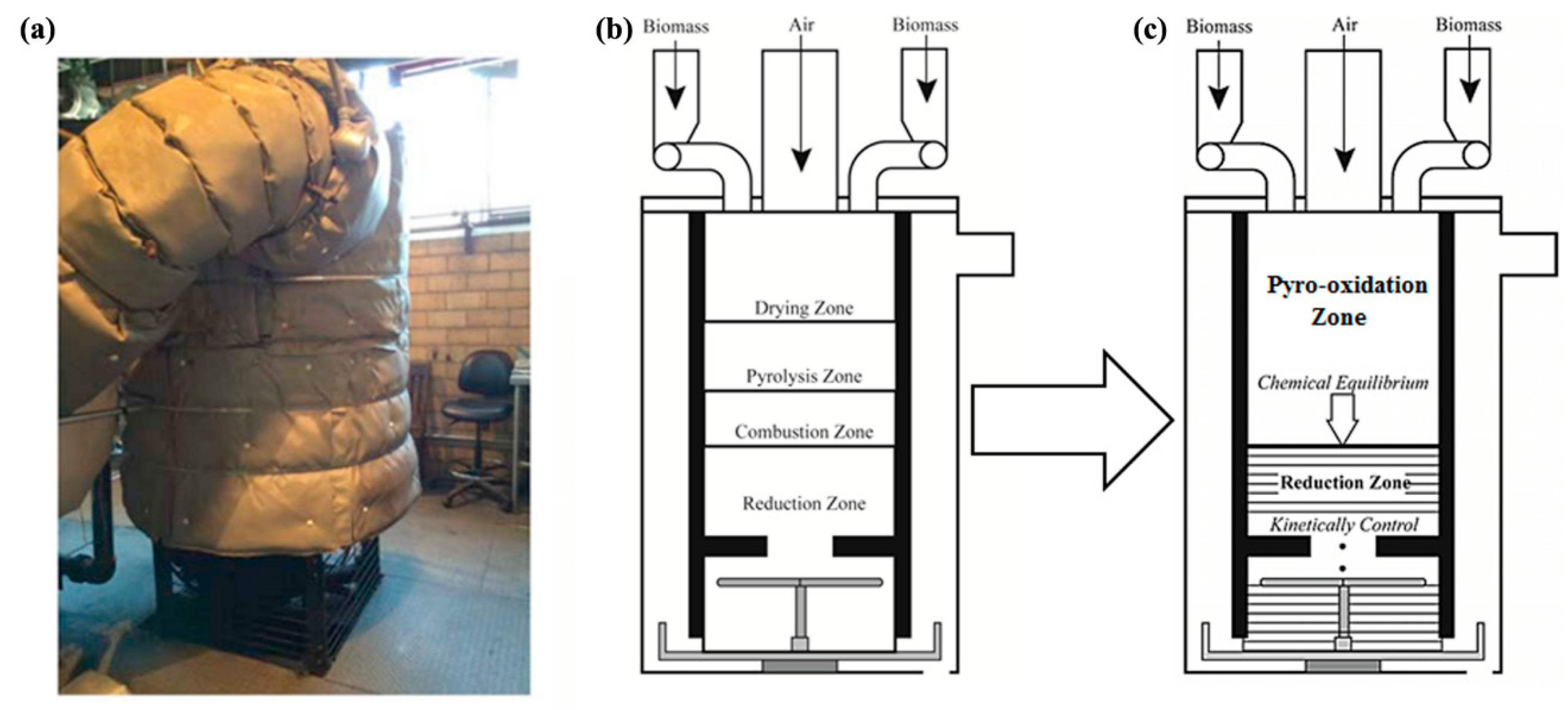 Energies 12 04235 g002