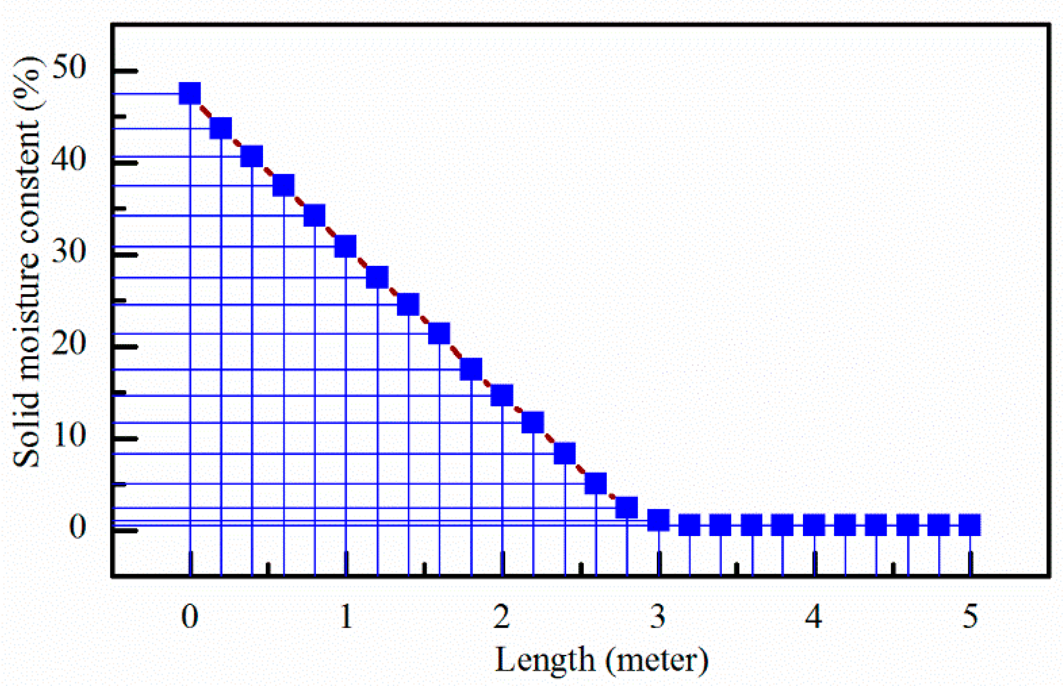 Energies 12 04235 g006