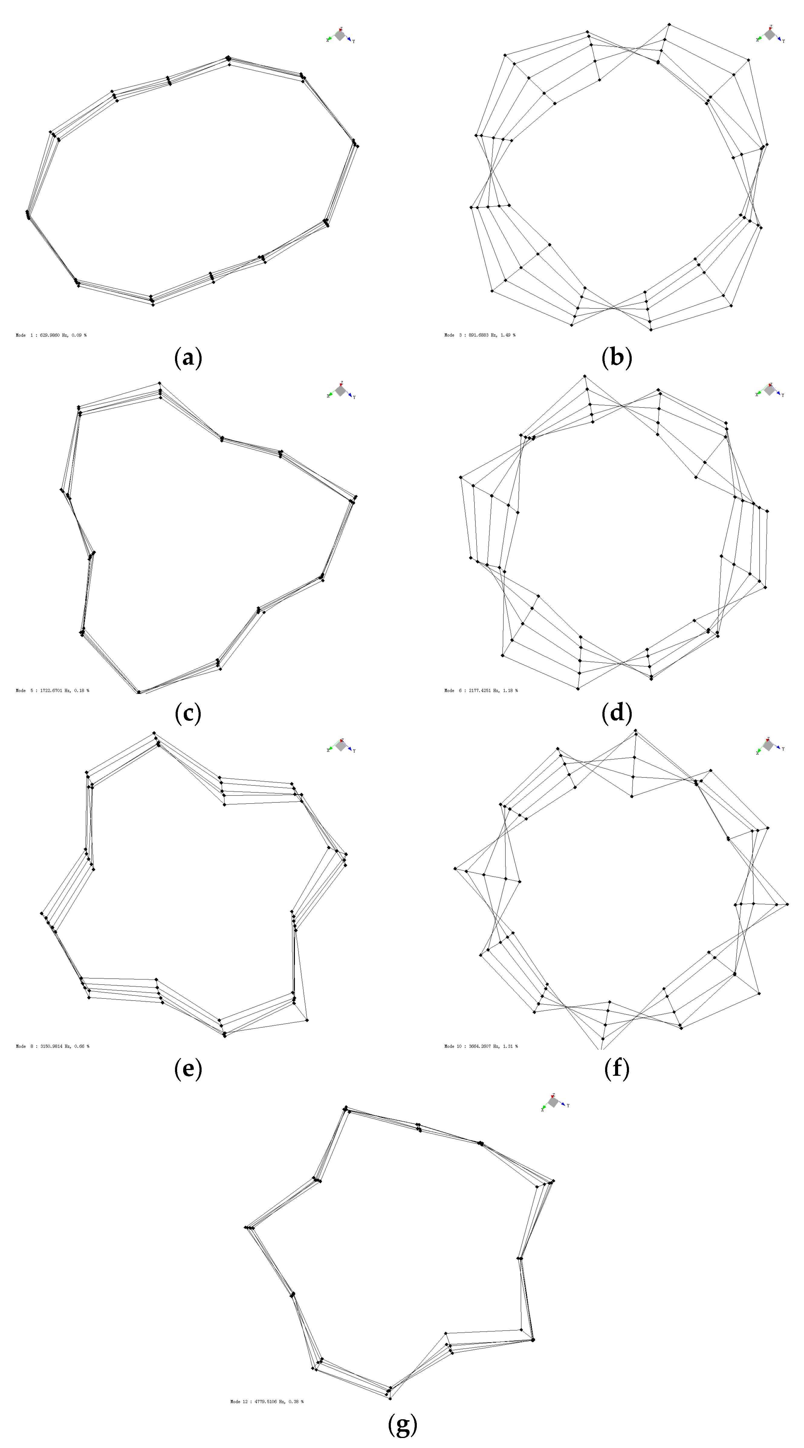 Energies 12 04257 g010