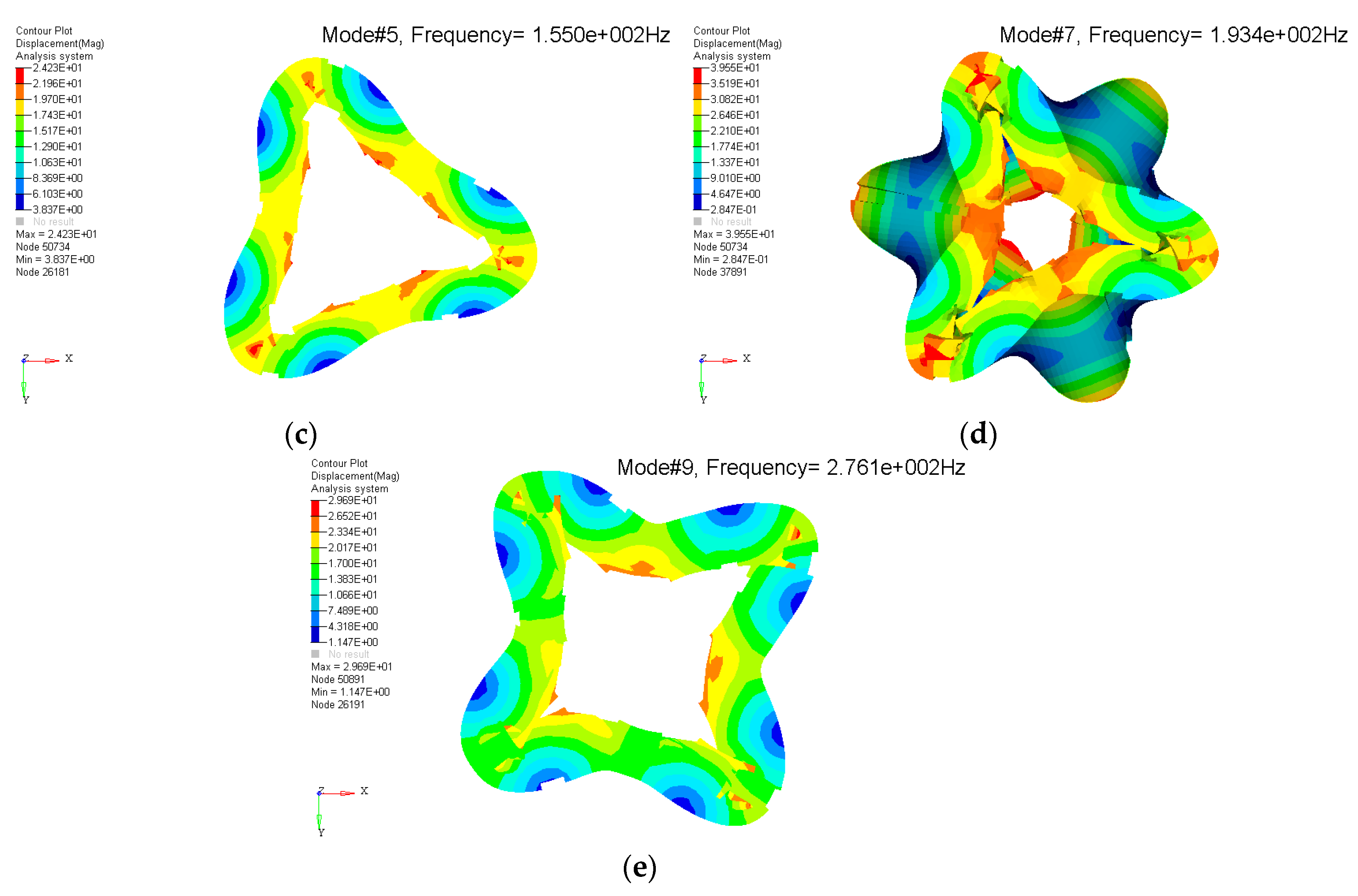 Energies 12 04257 g0a6b