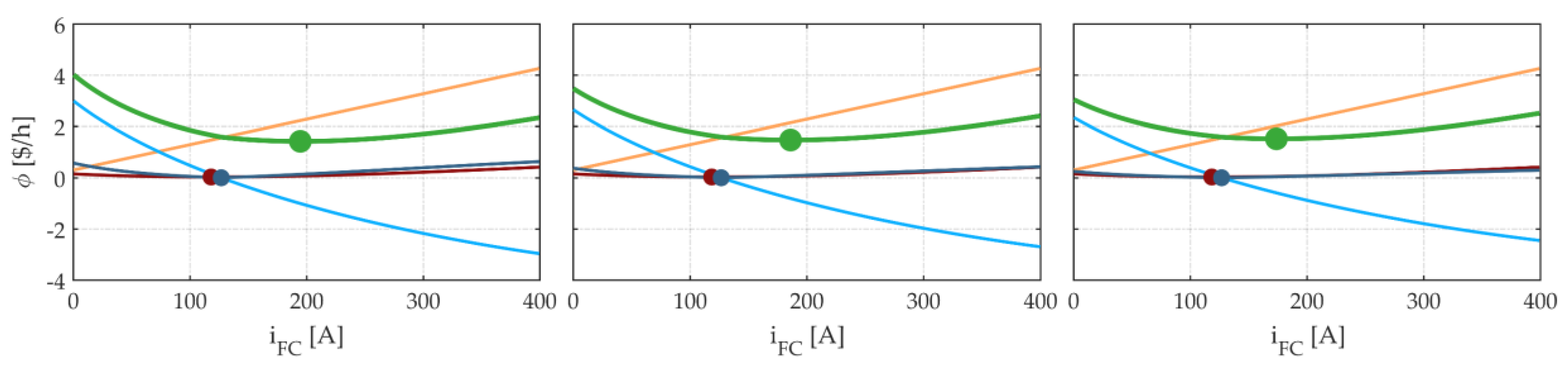 Energies 12 04260 g005