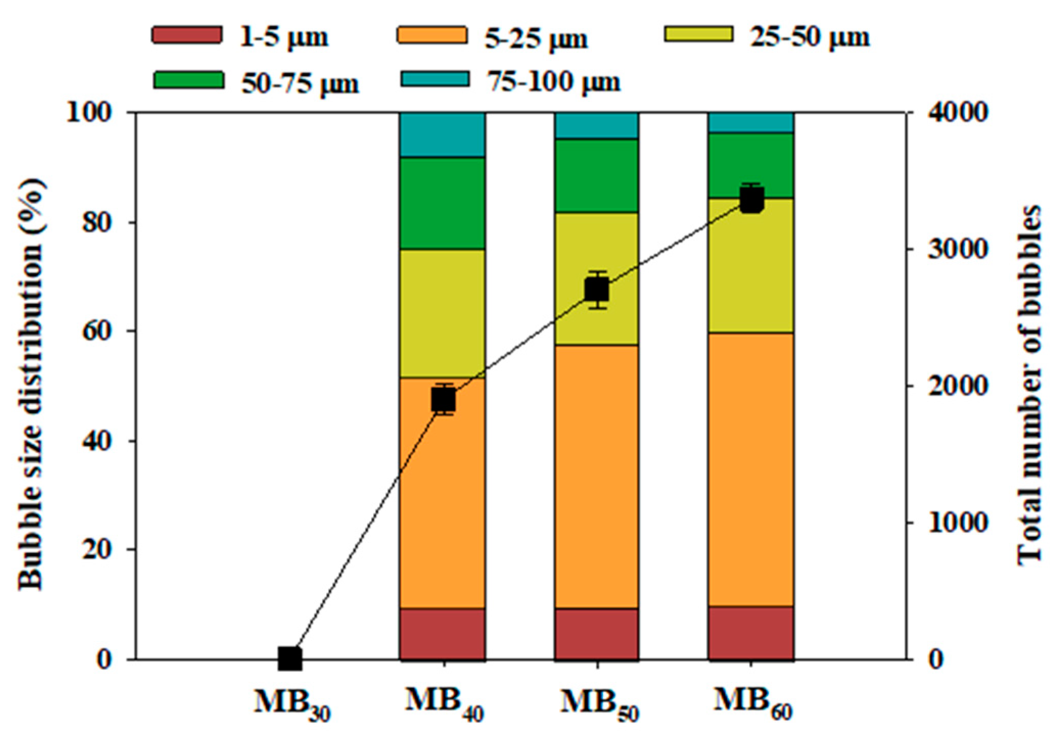 Energies 12 04373 g003