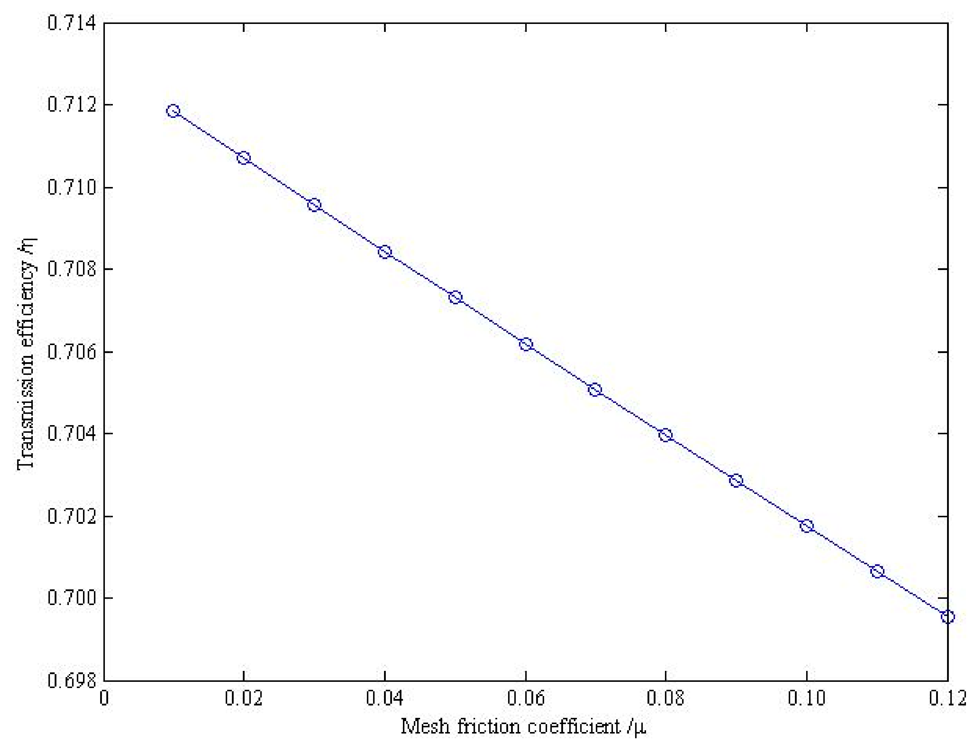 Energies 12 04540 g007