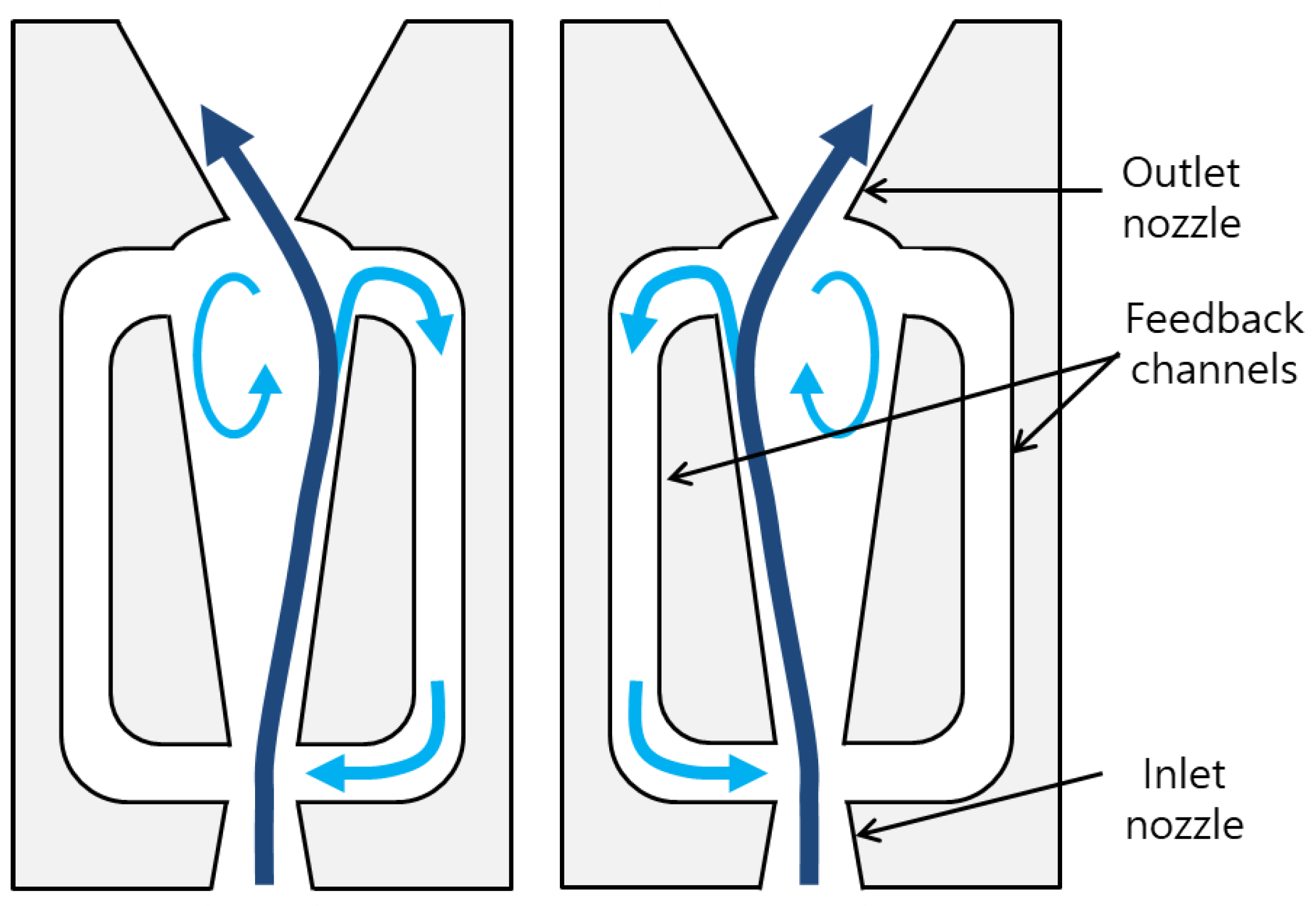 Energies 12 04758 g001