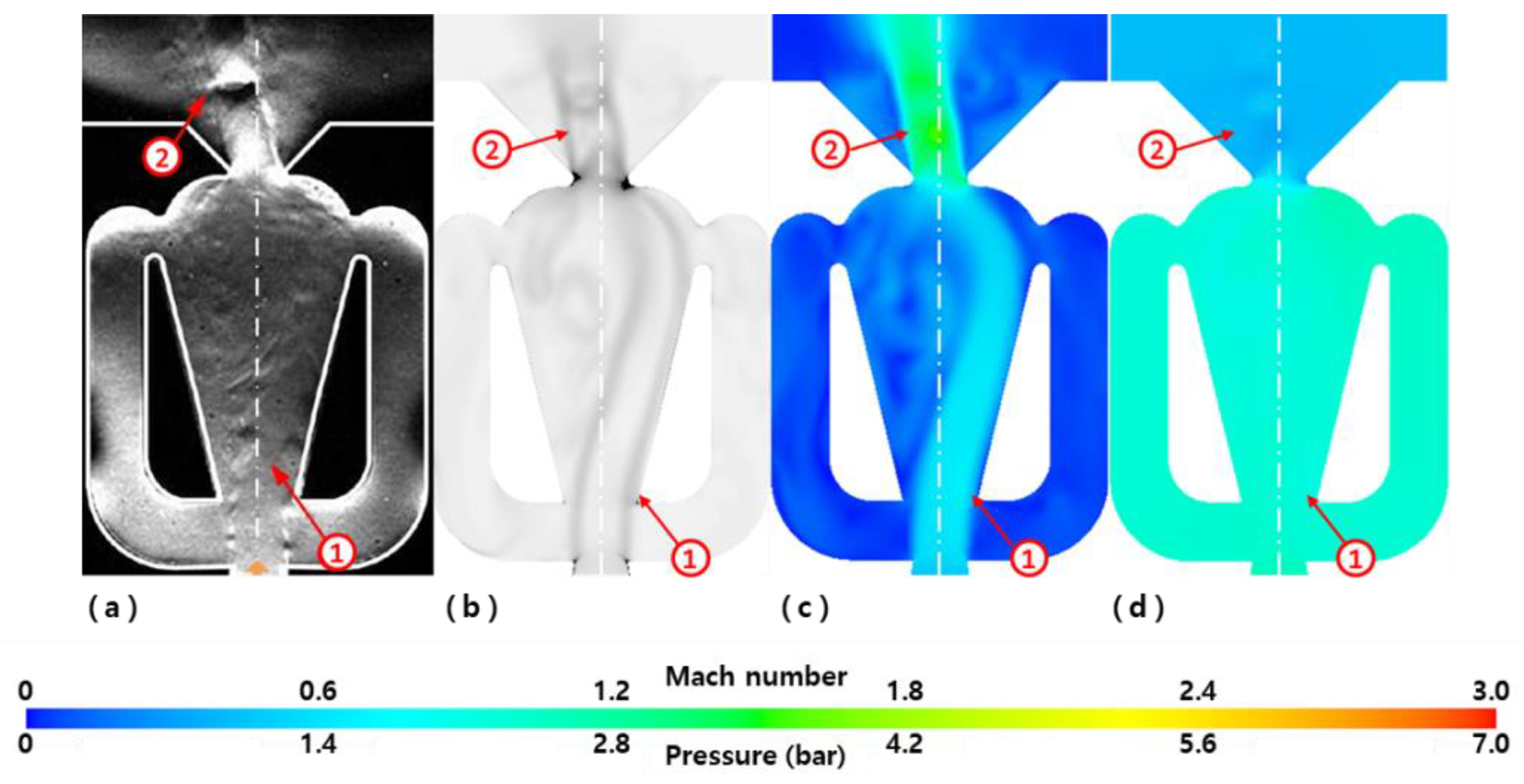 Energies 12 04758 g003