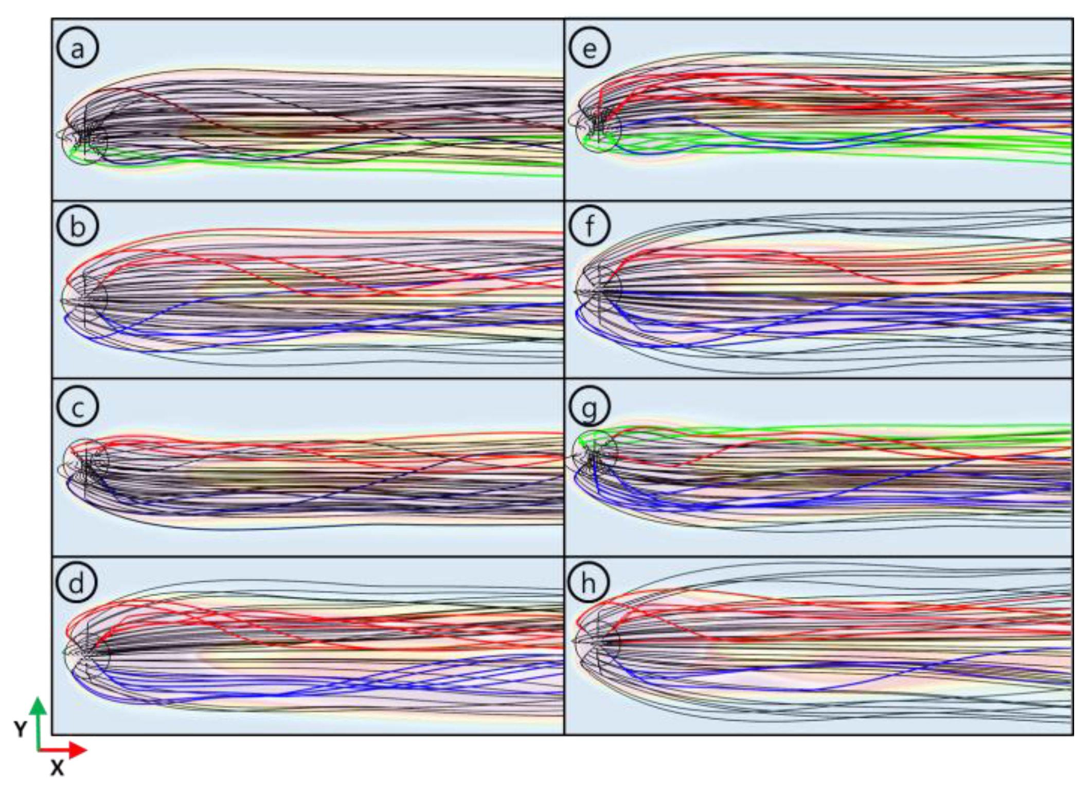 Energies 12 04758 g008