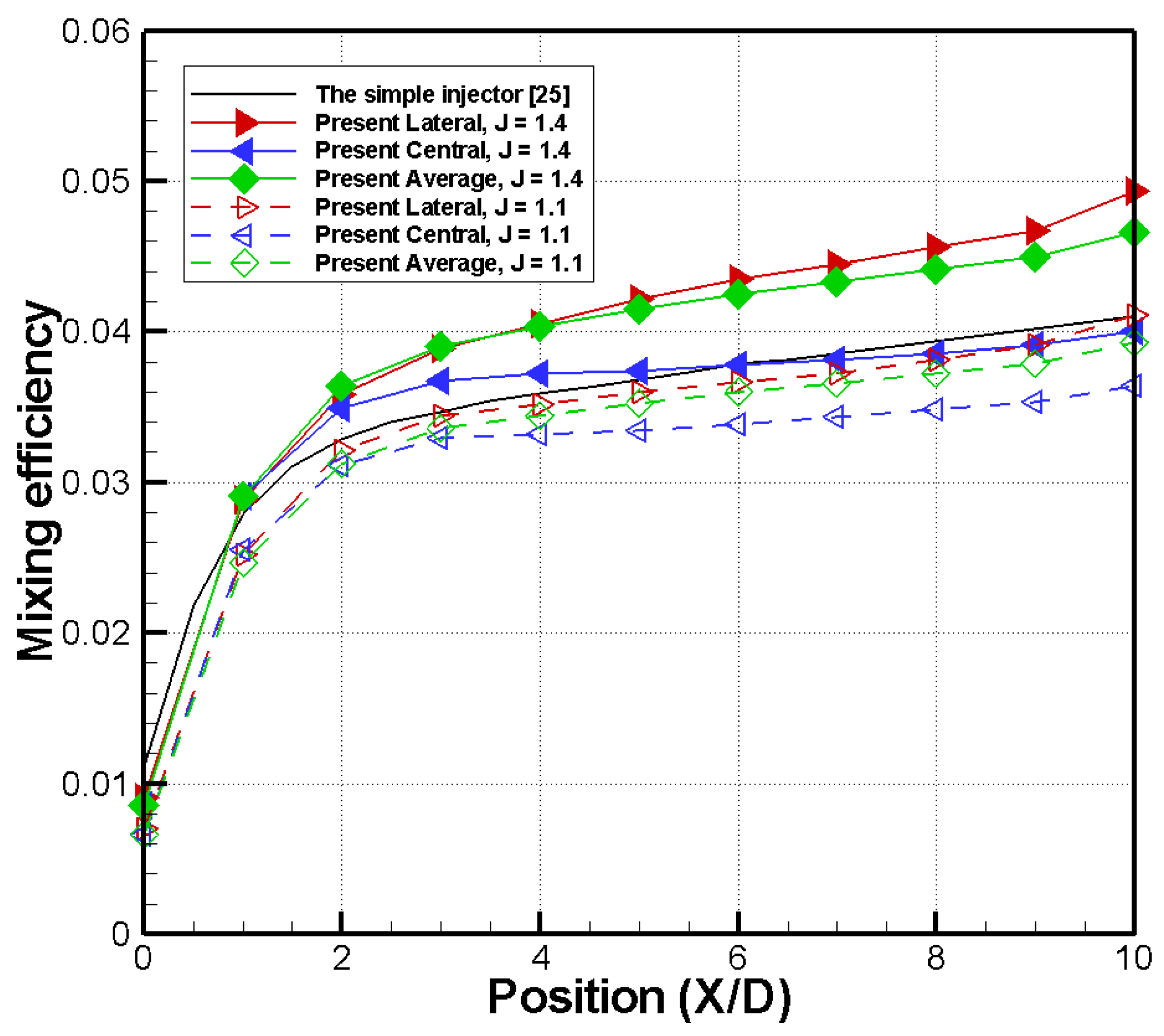 Energies 12 04758 g016