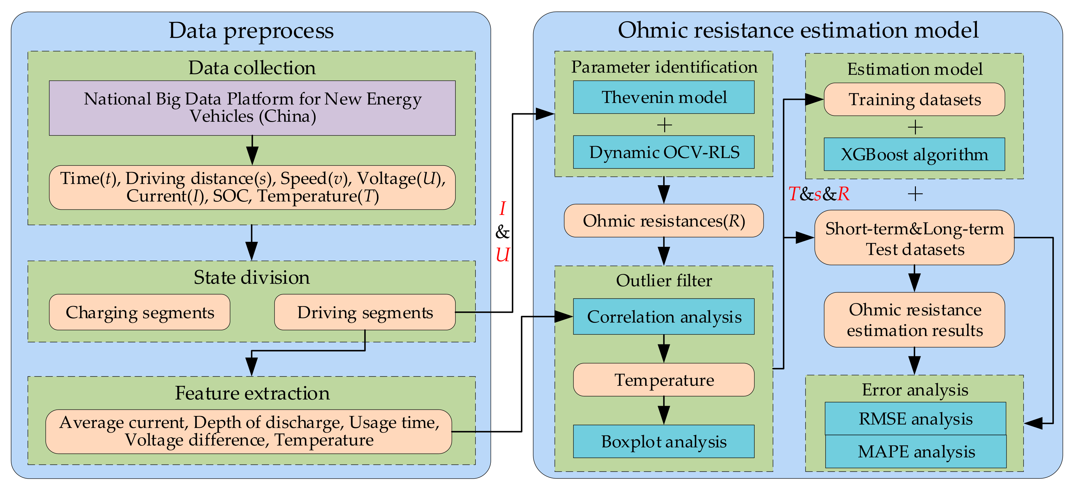 Energies 12 04772 g002