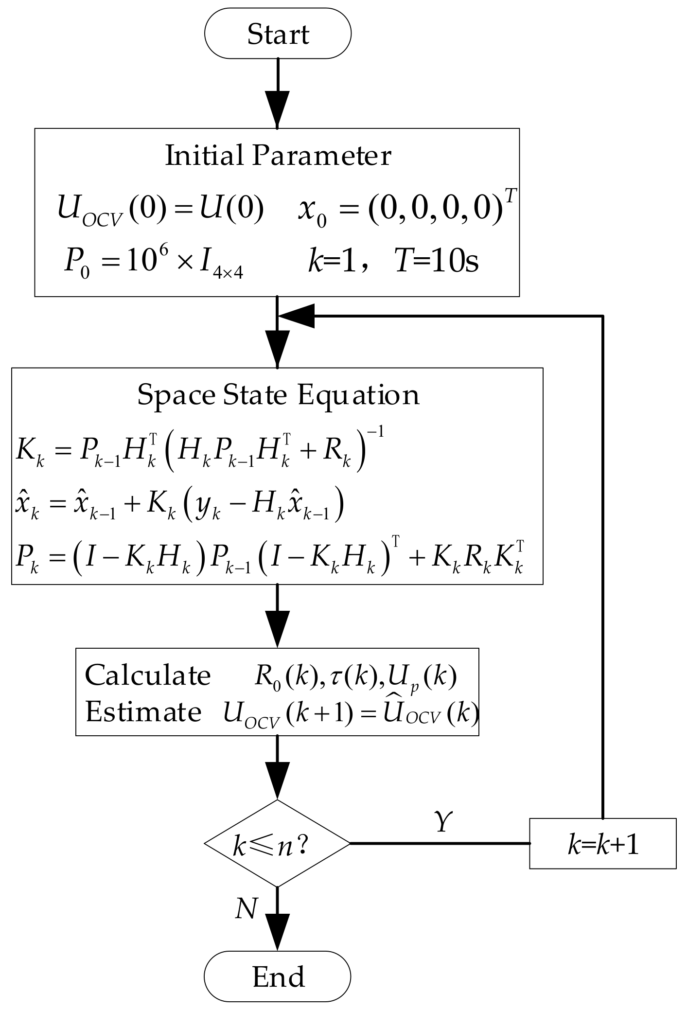 Energies 12 04772 g004