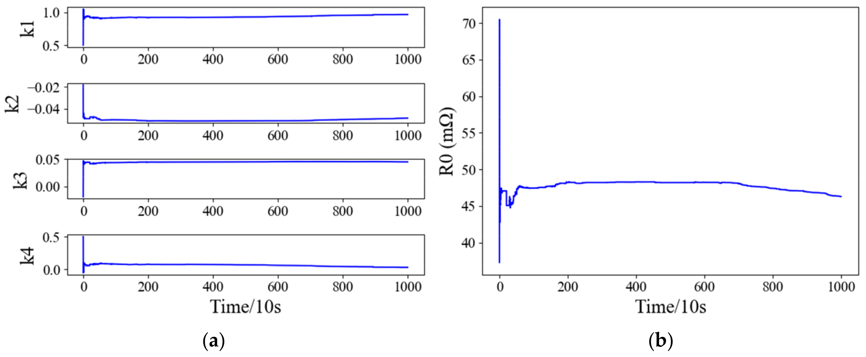 Energies 12 04772 g005