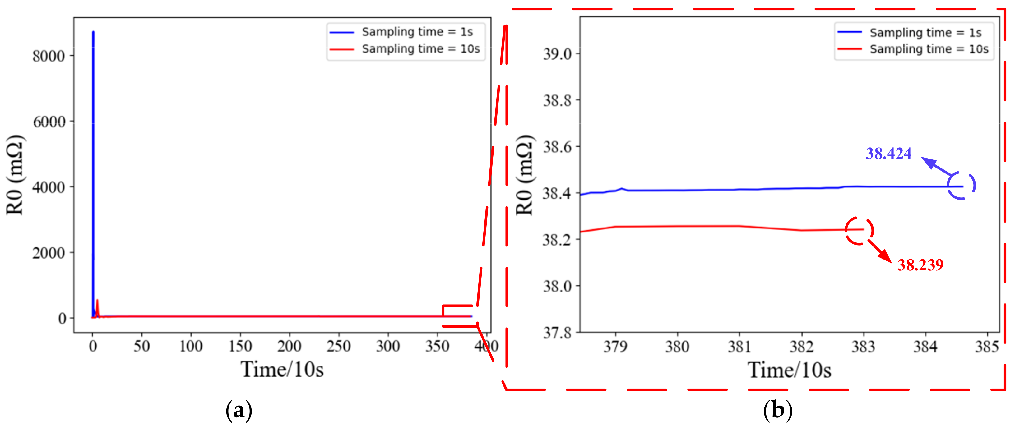 Energies 12 04772 g006