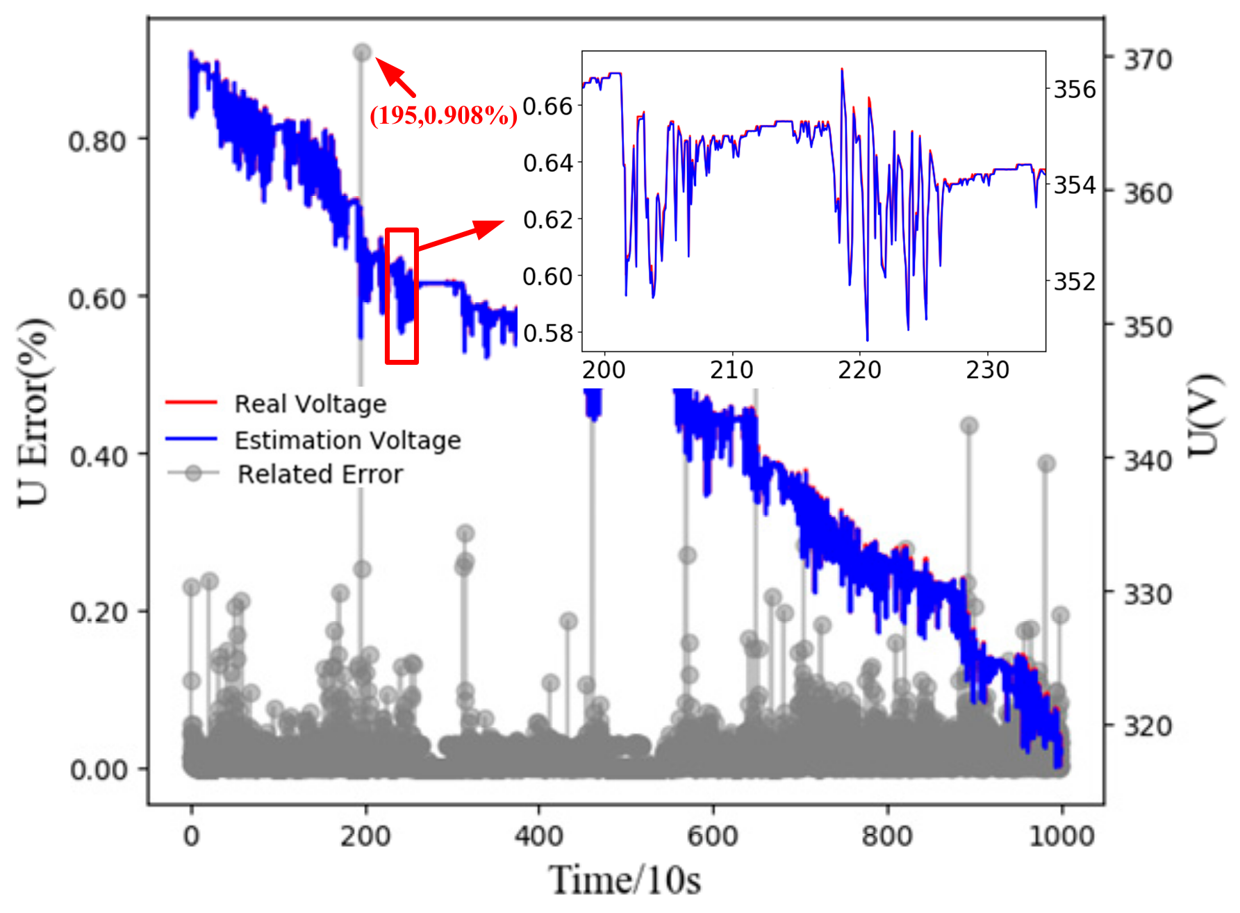 Energies 12 04772 g007