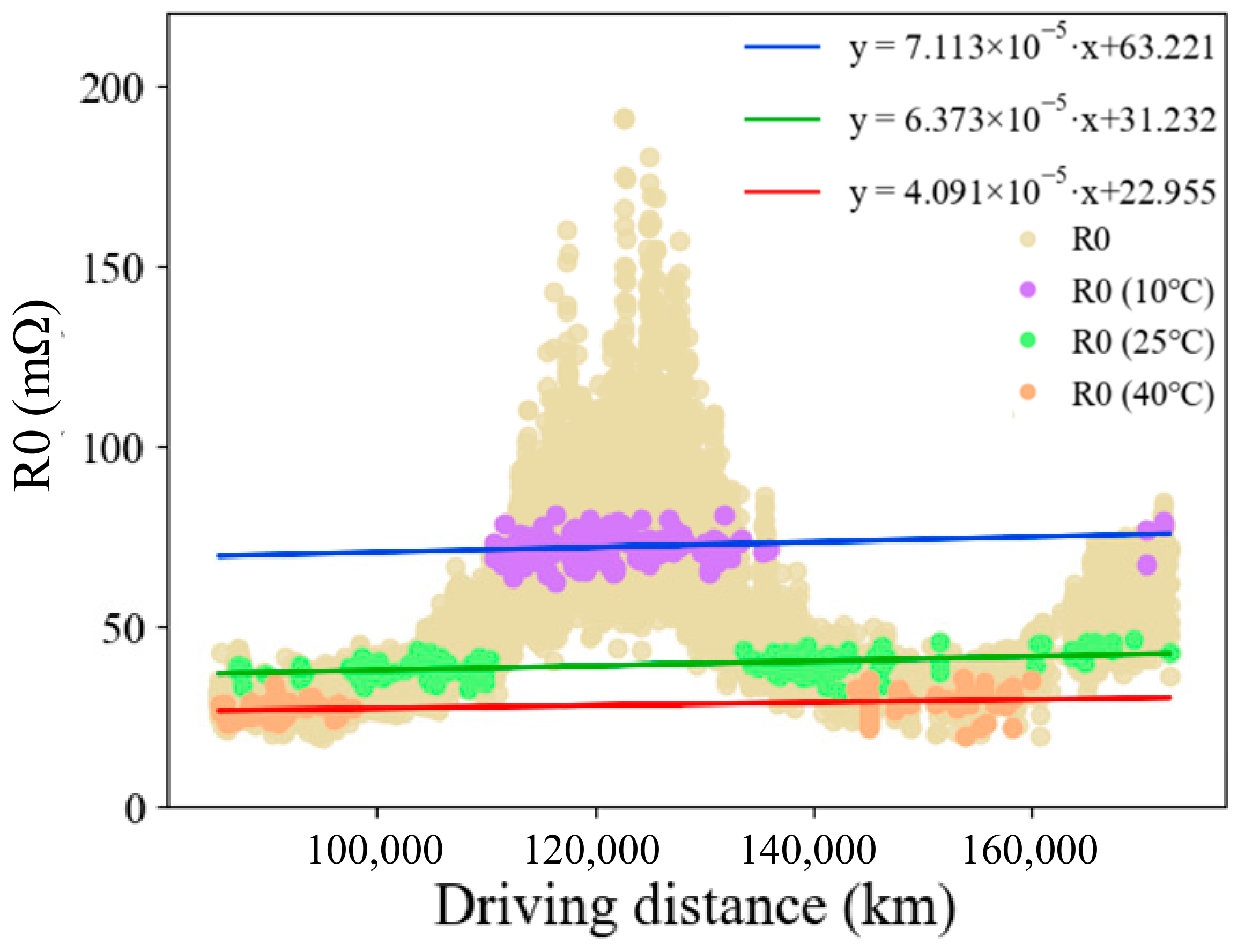 Energies 12 04772 g009