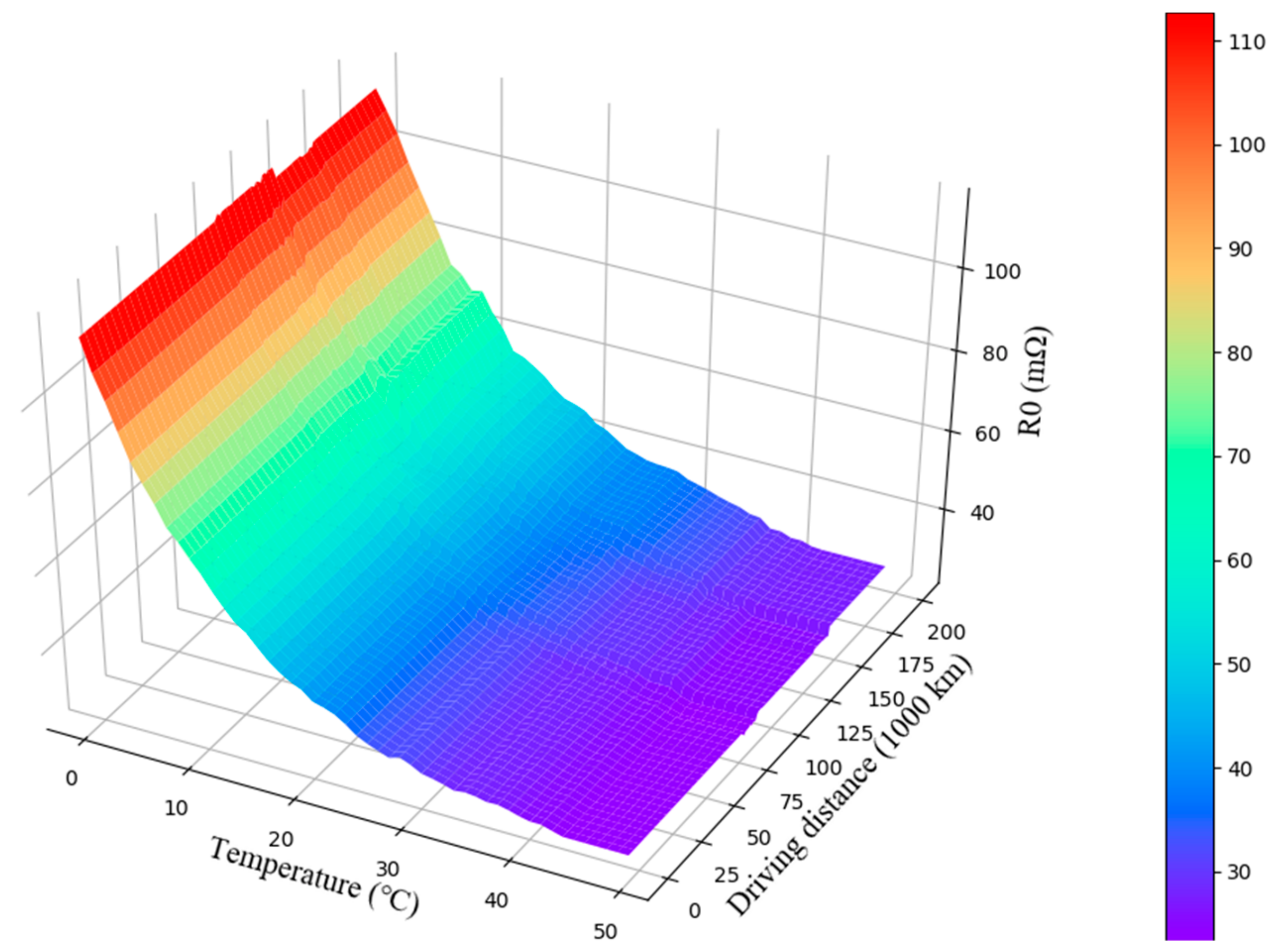Energies 12 04772 g011