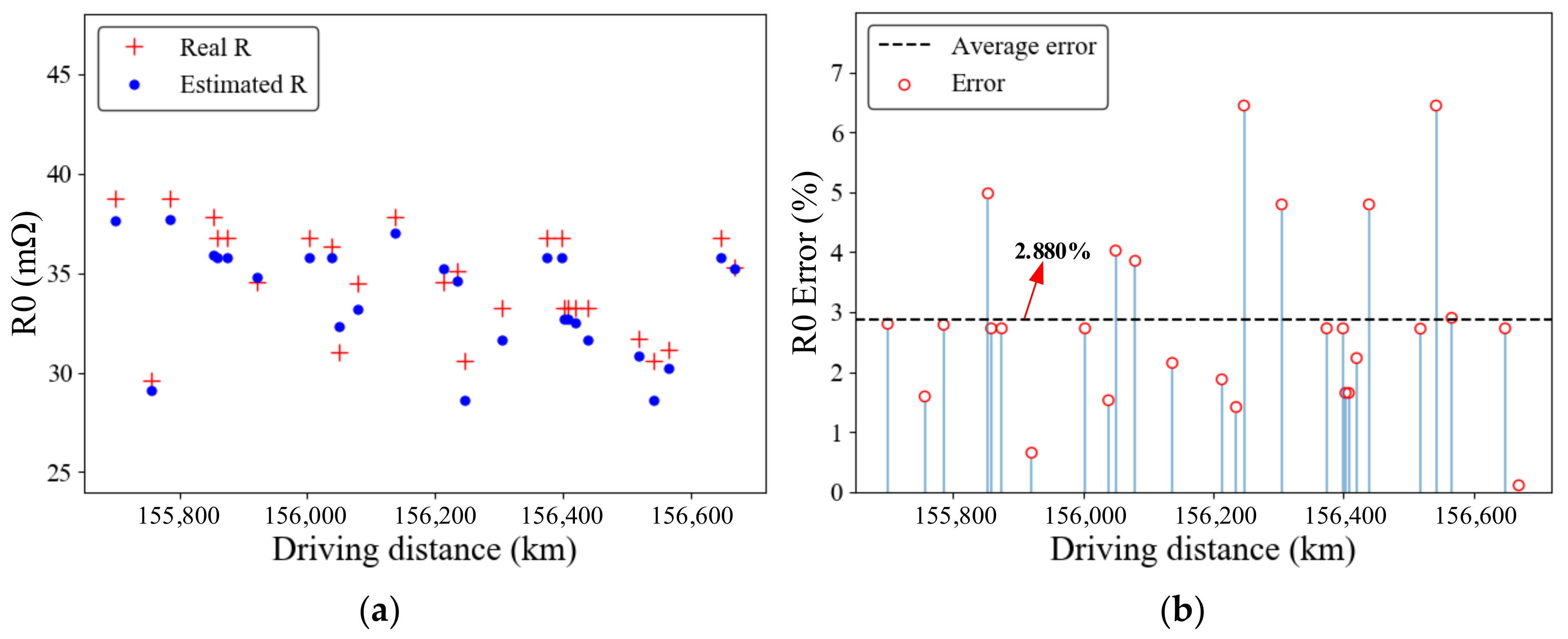 Energies 12 04772 g012