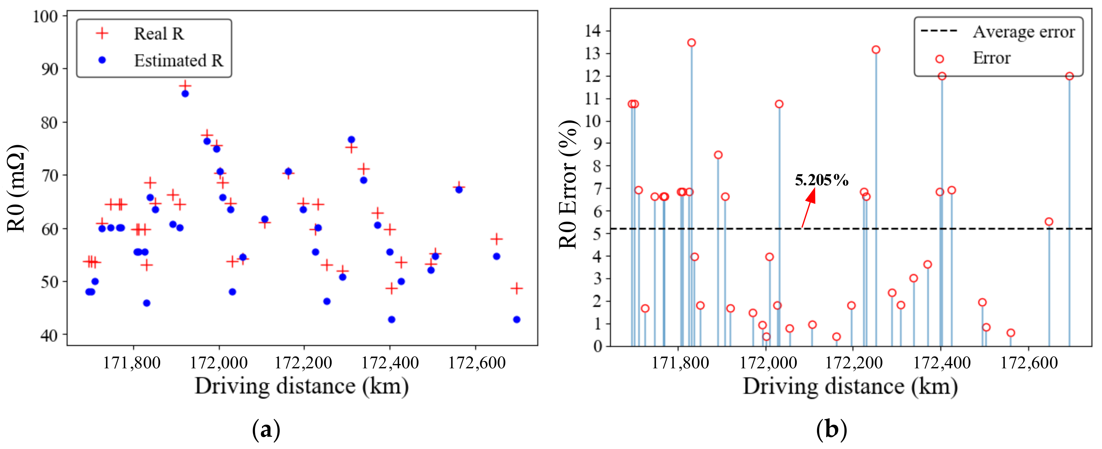 Energies 12 04772 g013