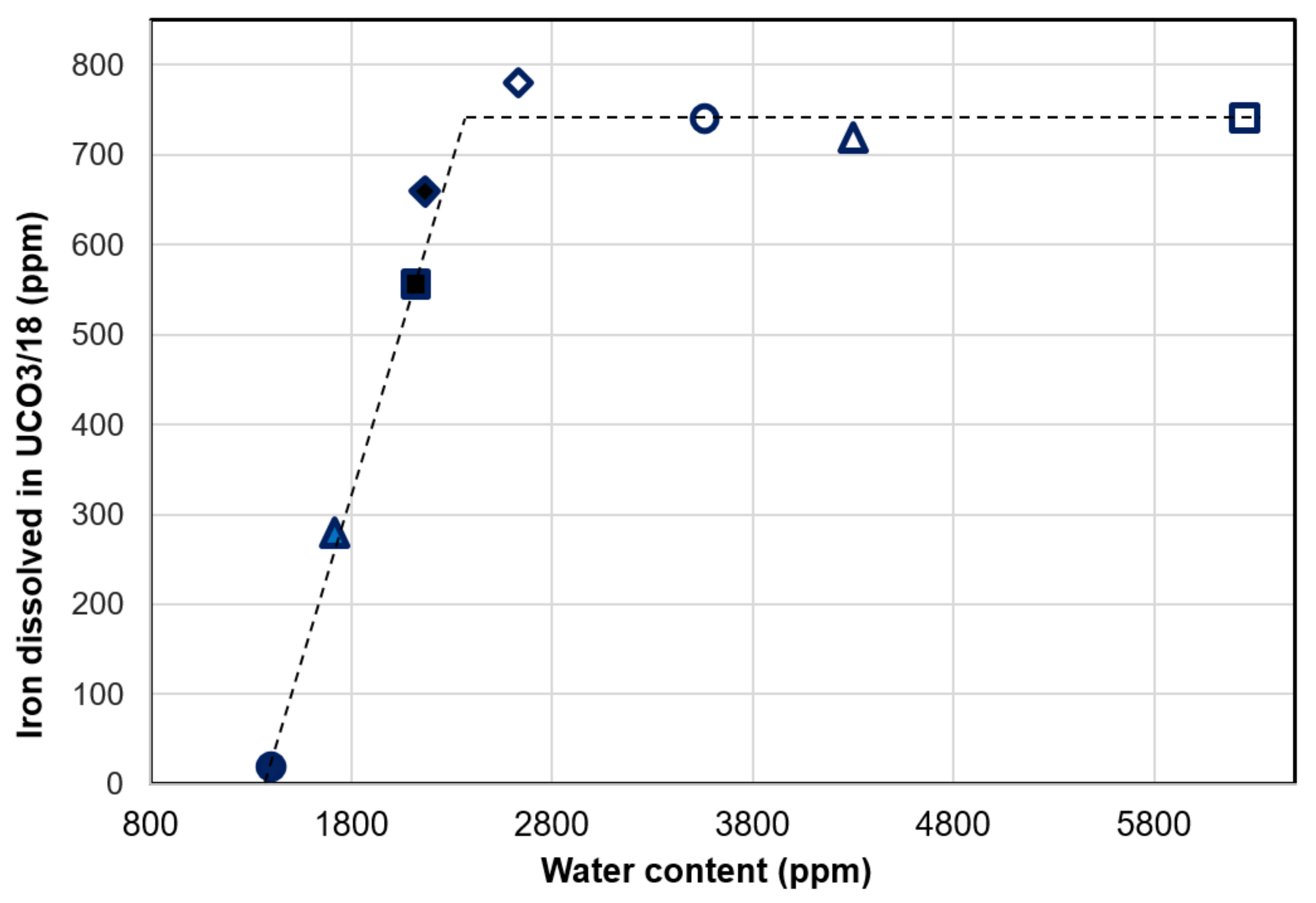 Energies 12 04812 g004