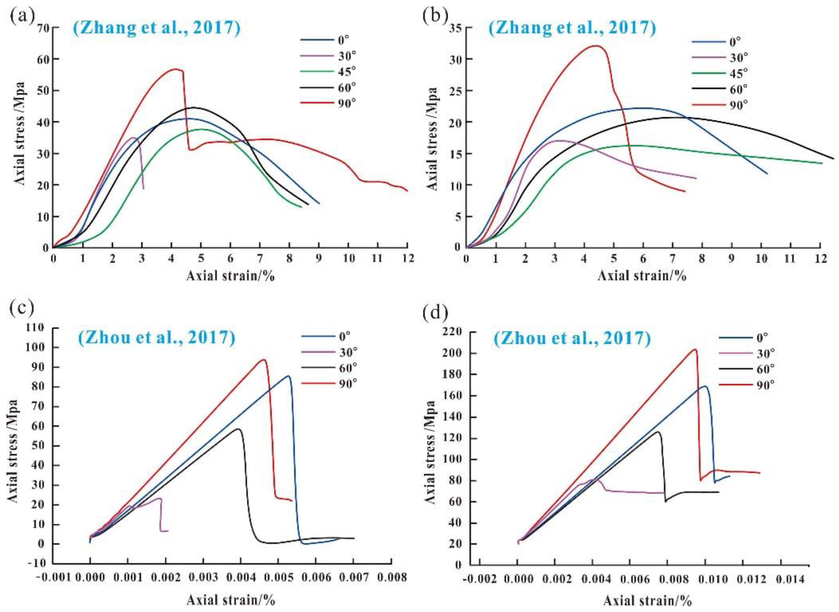 Energies 13 00131 g002