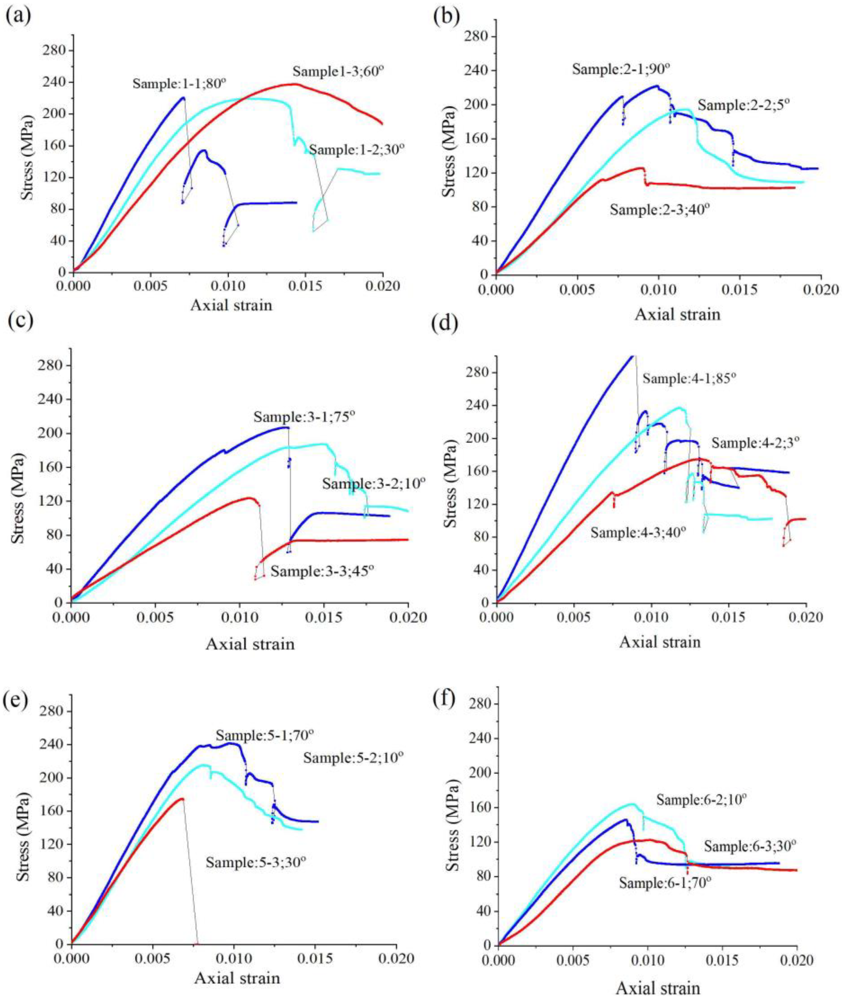 Energies 13 00131 g004