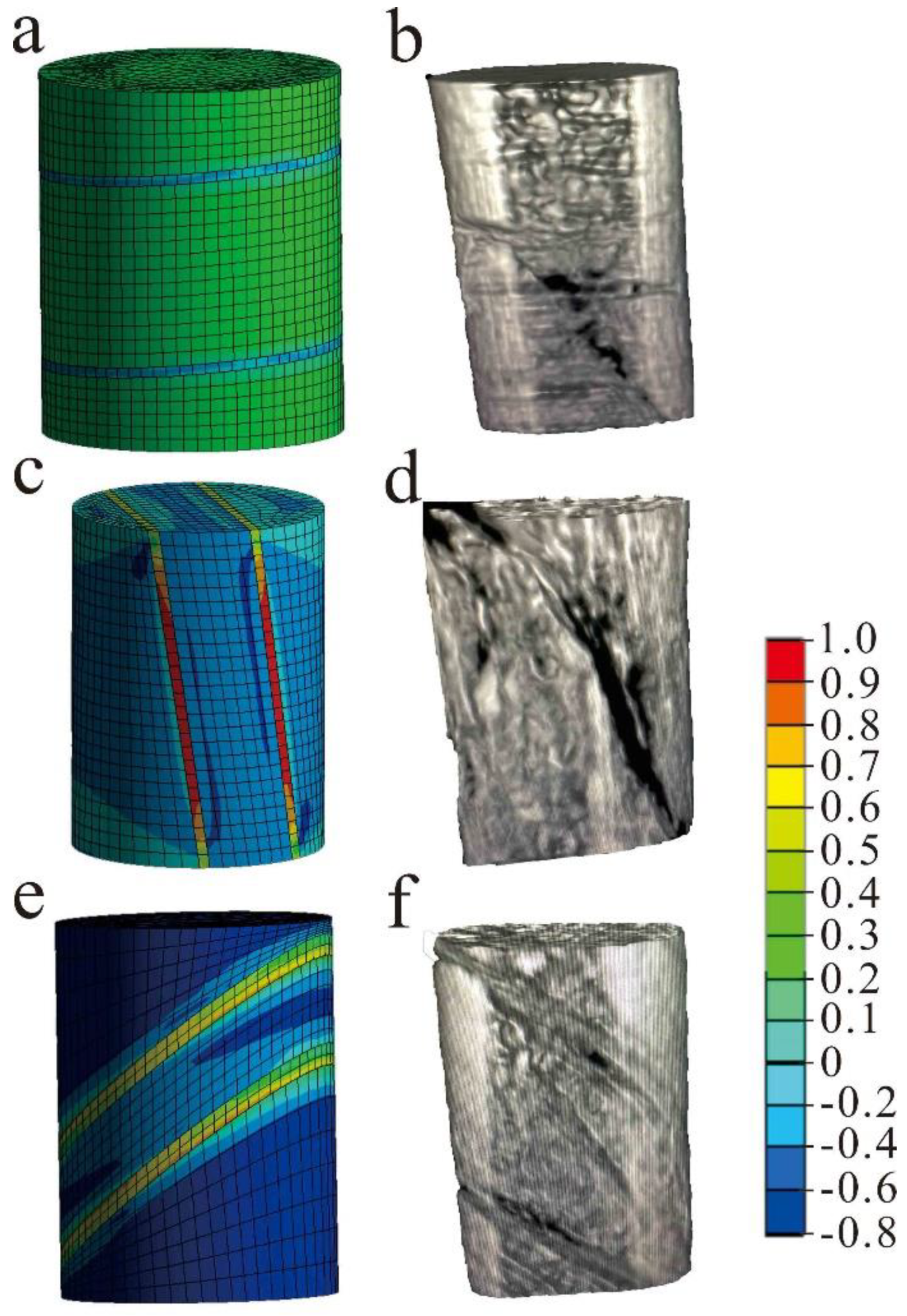 Energies 13 00131 g006