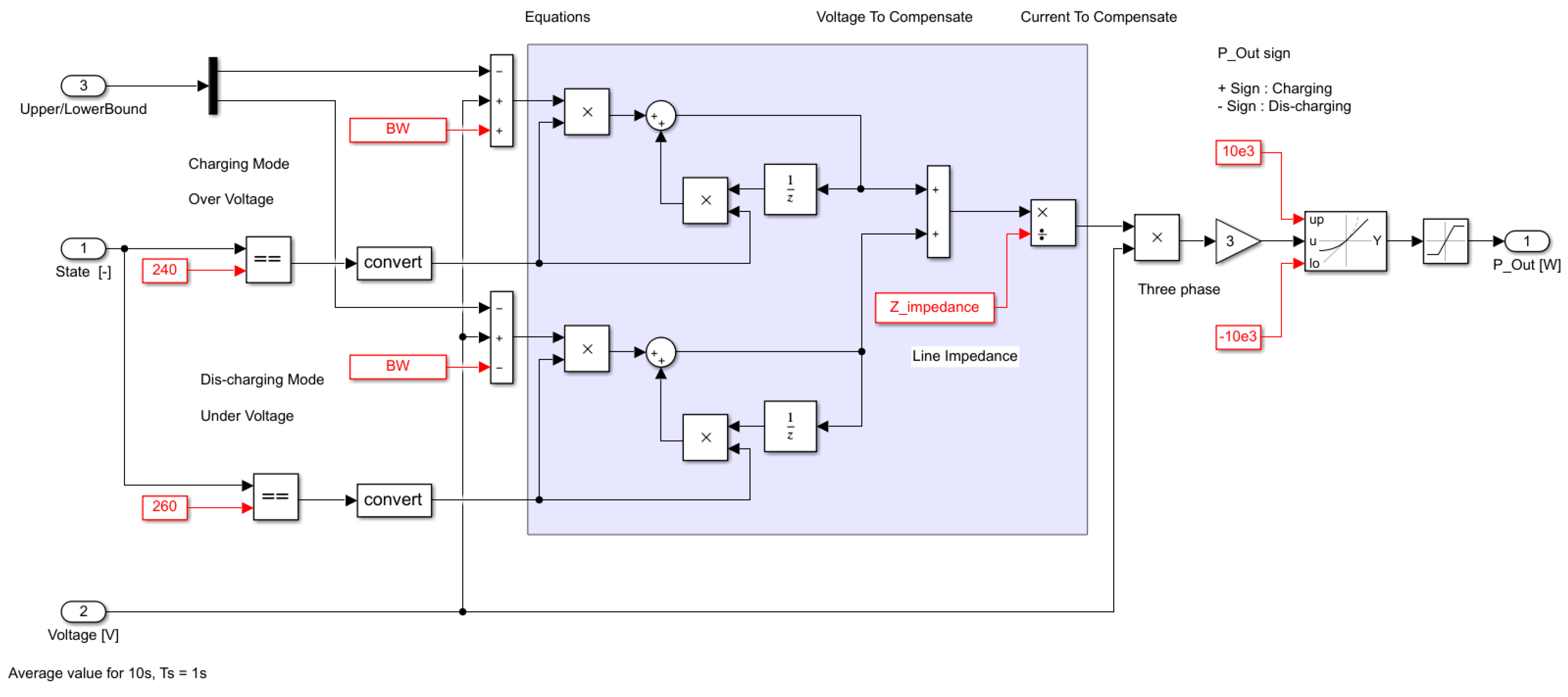 Energies 13 00179 g015