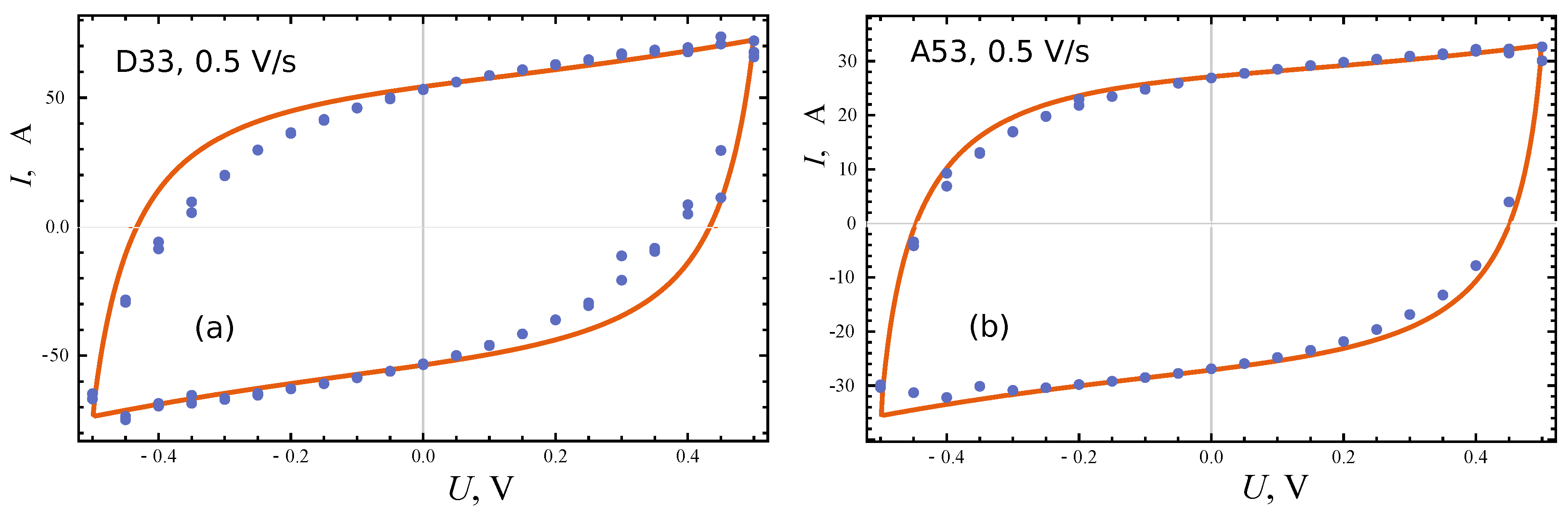 Energies 13 00213 g006